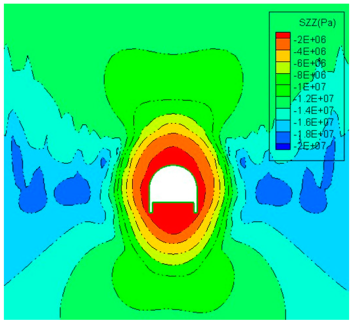 Energies 11 00067 g006