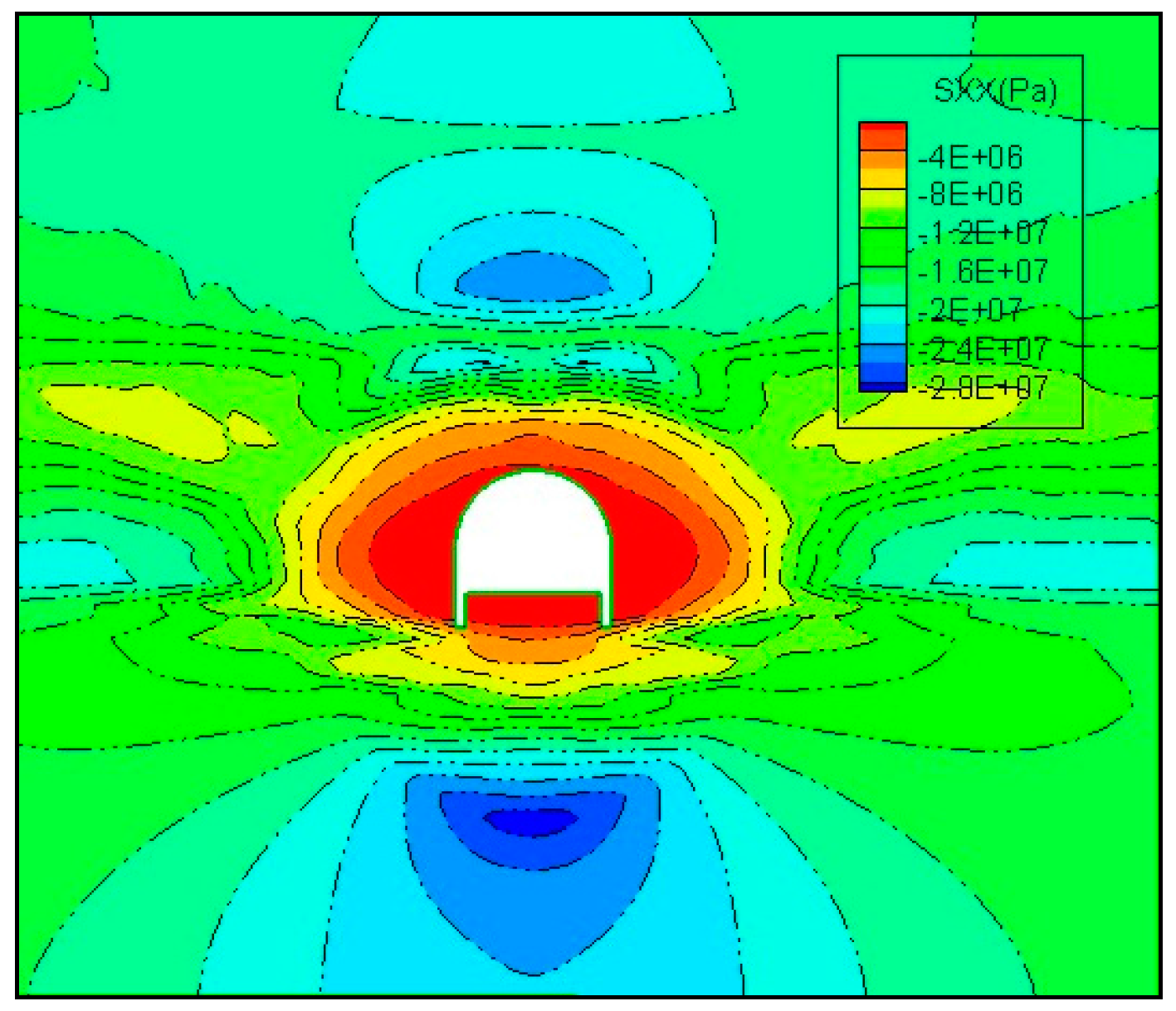 Energies 11 00067 g010