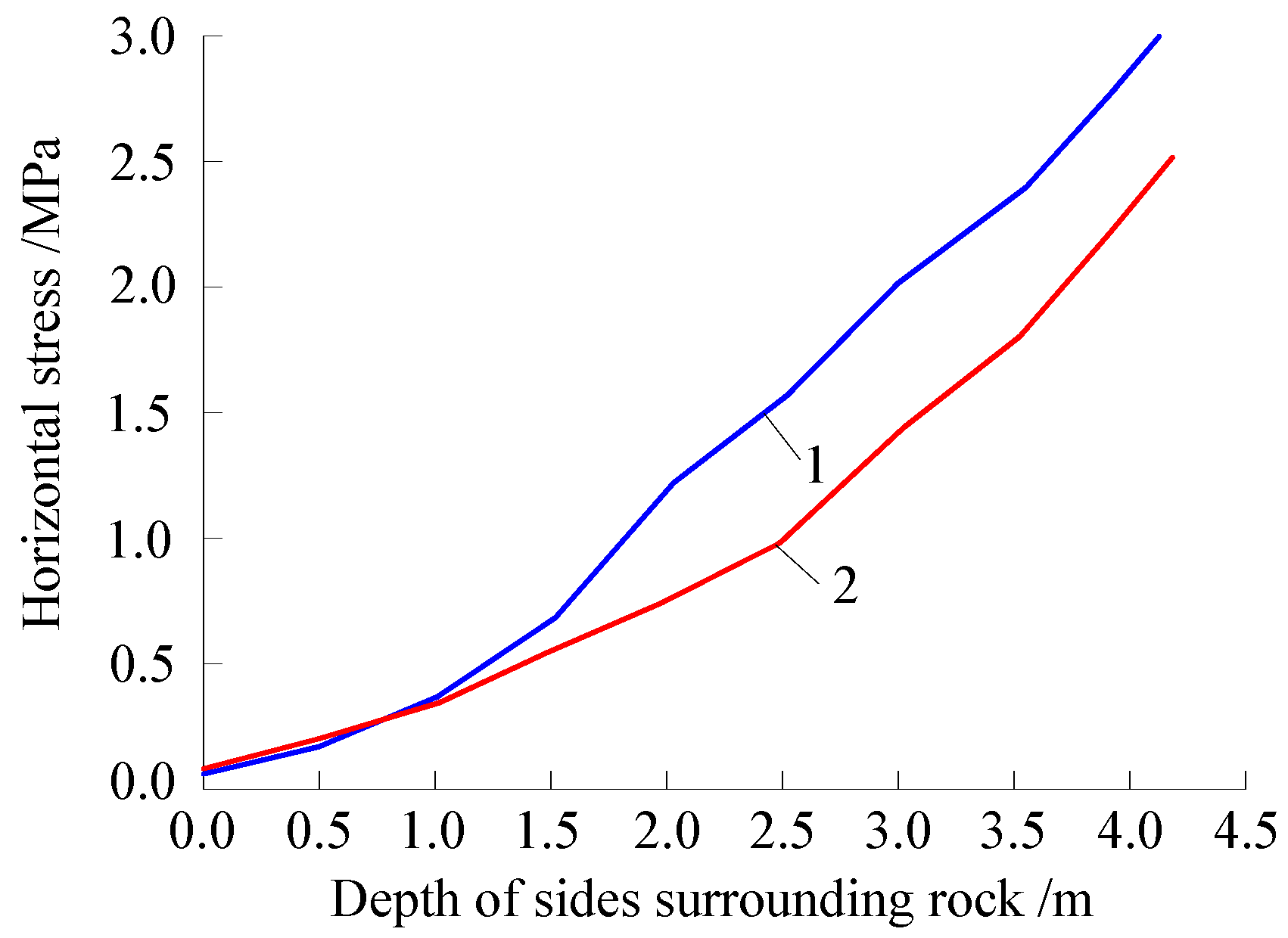 Energies 11 00067 g011