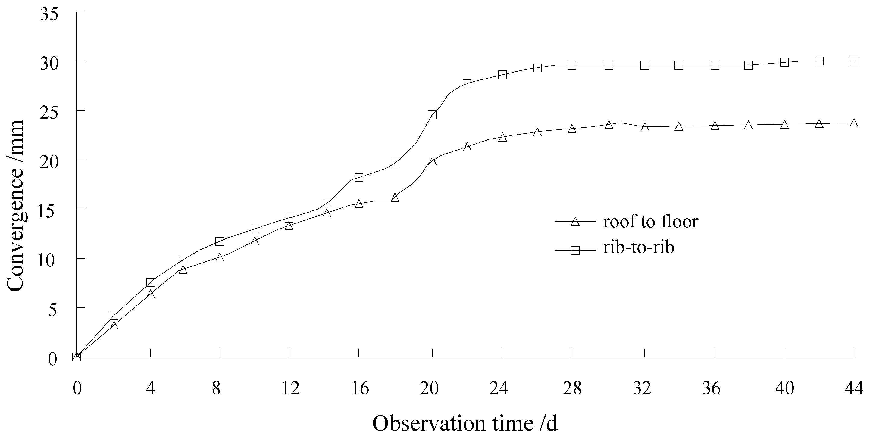 Energies 11 00067 g017