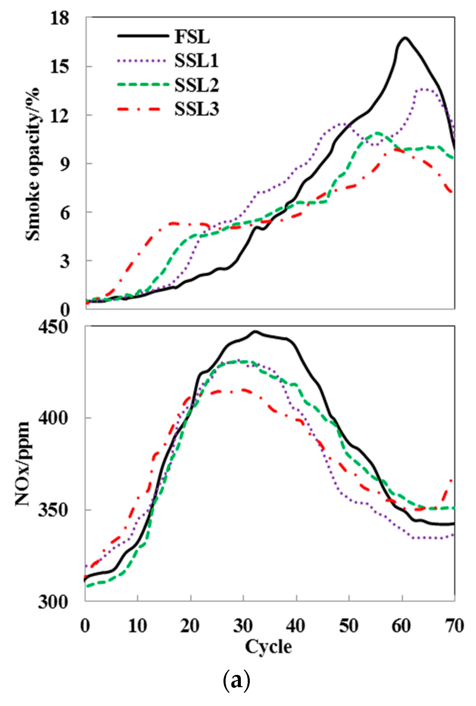 Energies 11 00069 g006a