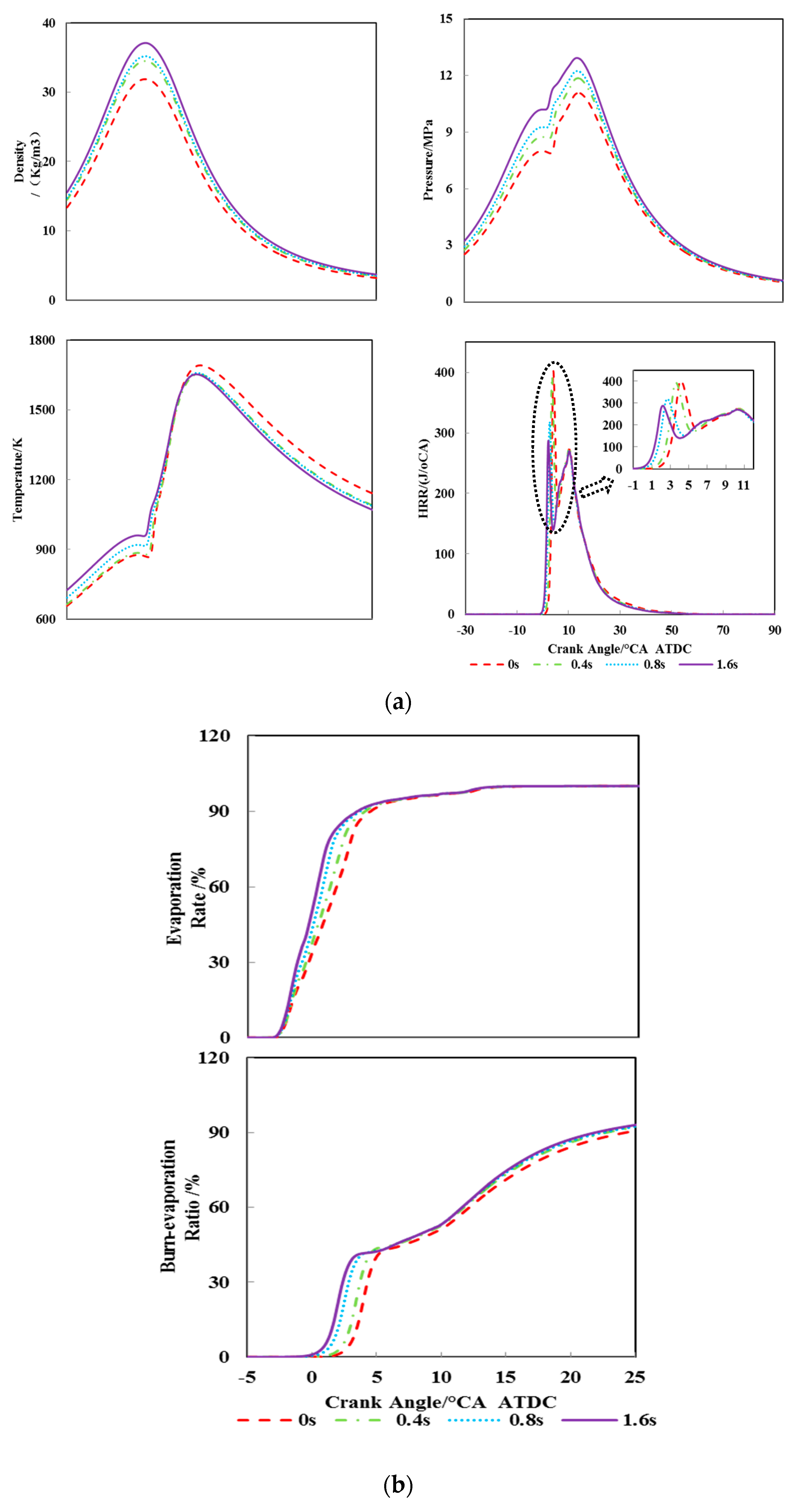 Energies 11 00069 g008