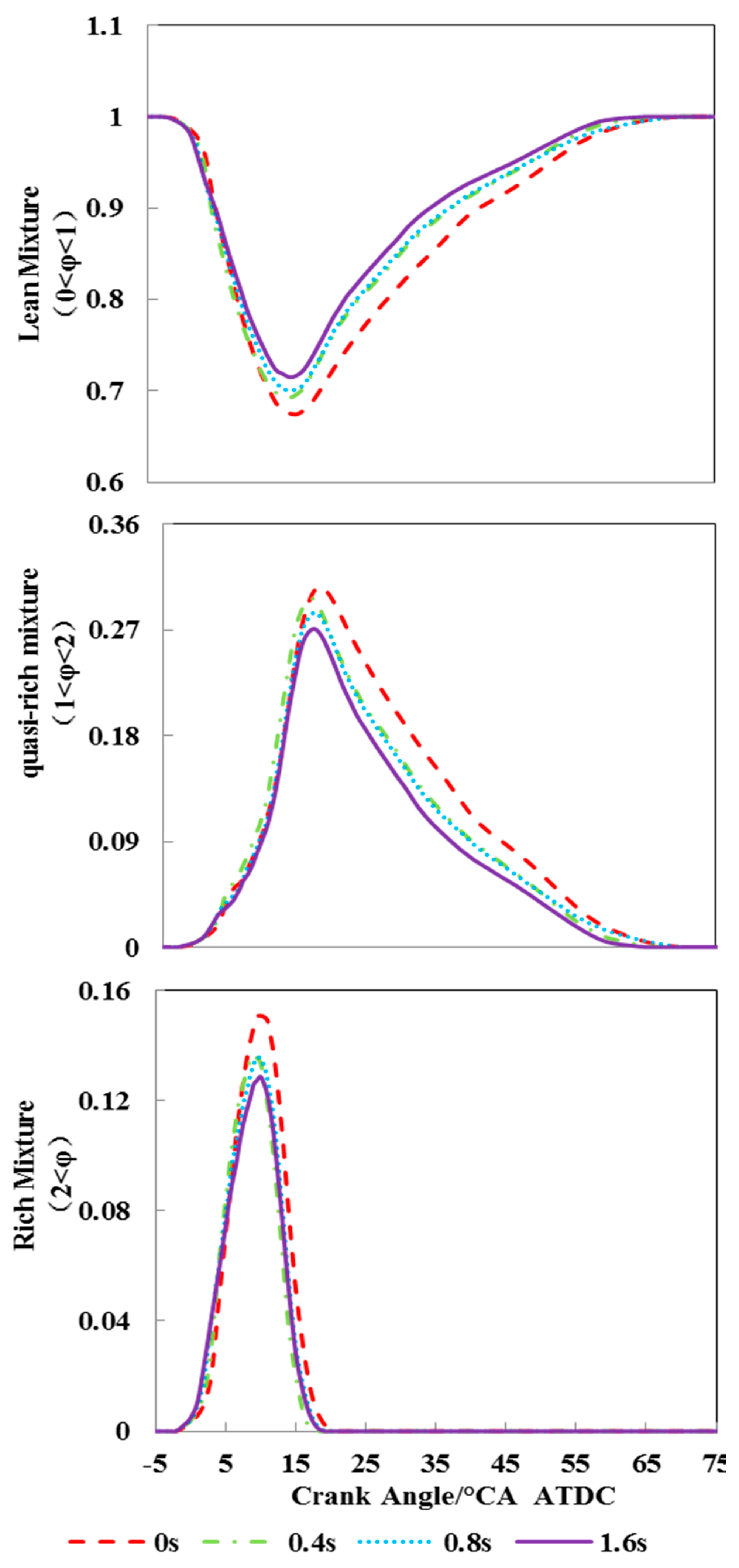 Energies 11 00069 g009