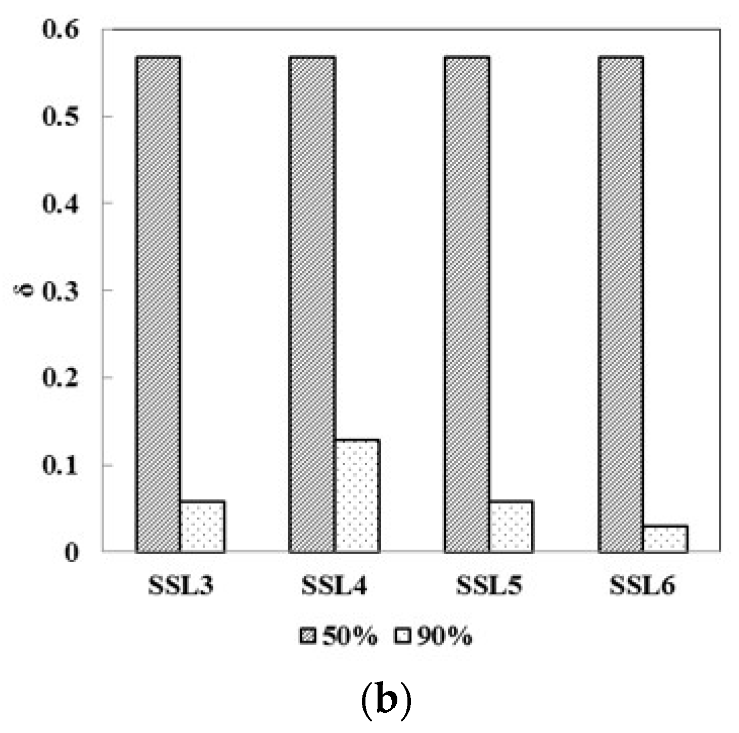 Energies 11 00069 g010b
