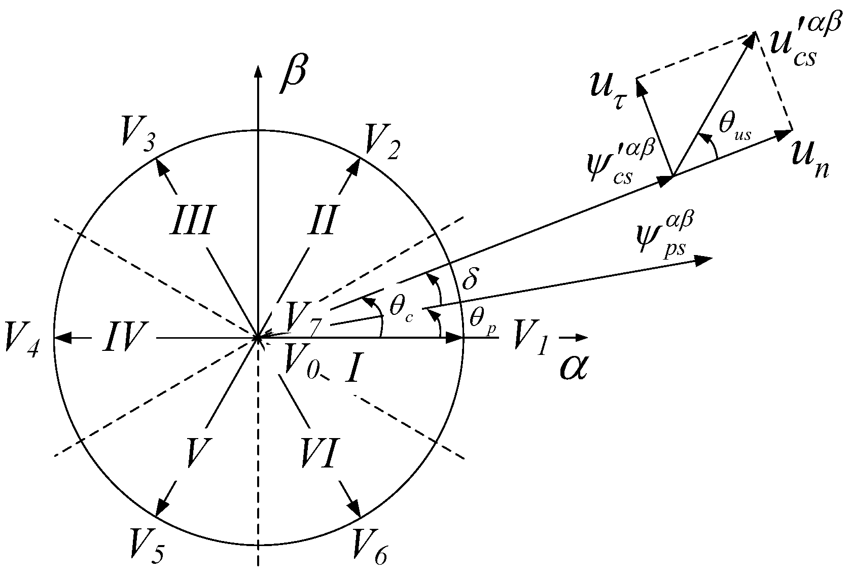 Energies 11 00071 g002