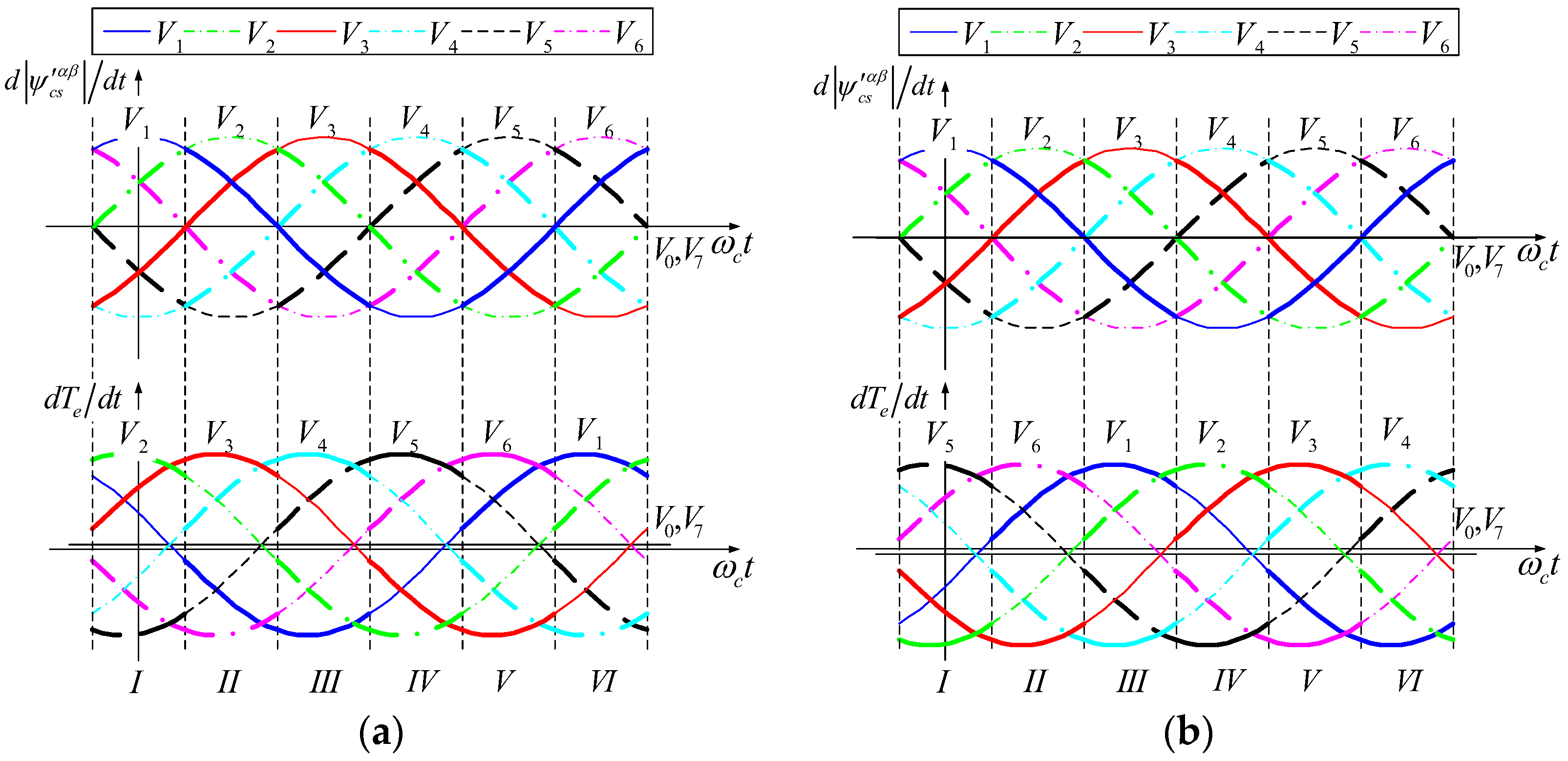 Energies 11 00071 g003