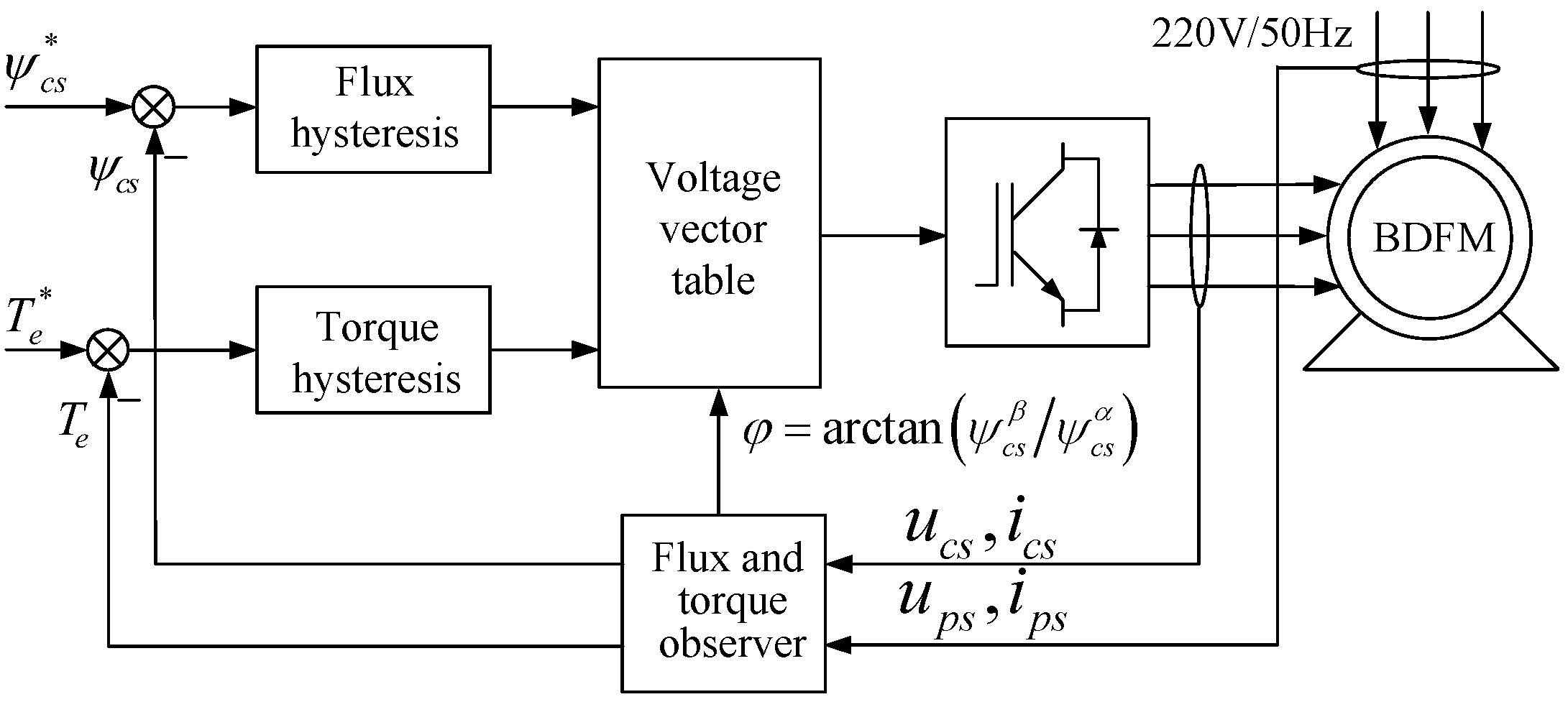 Energies 11 00071 g004