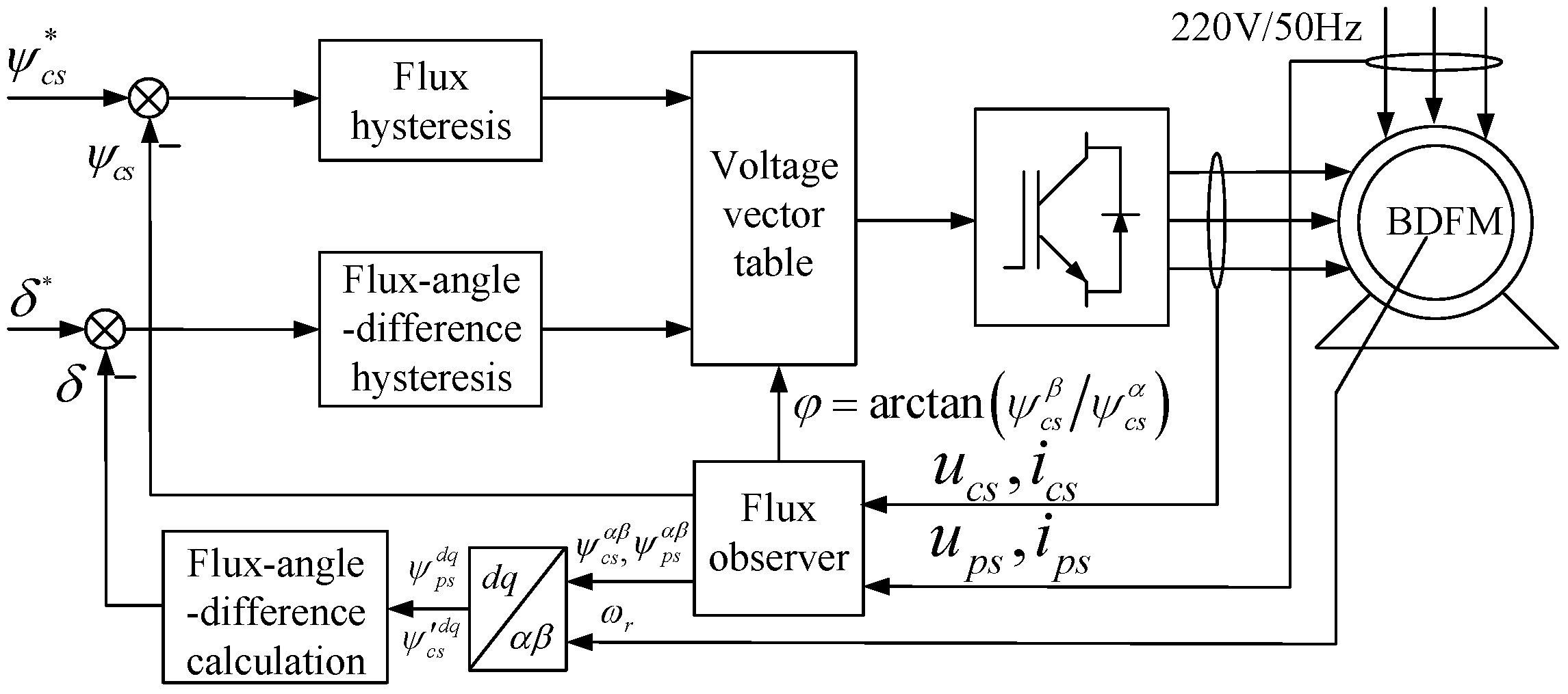 Energies 11 00071 g007