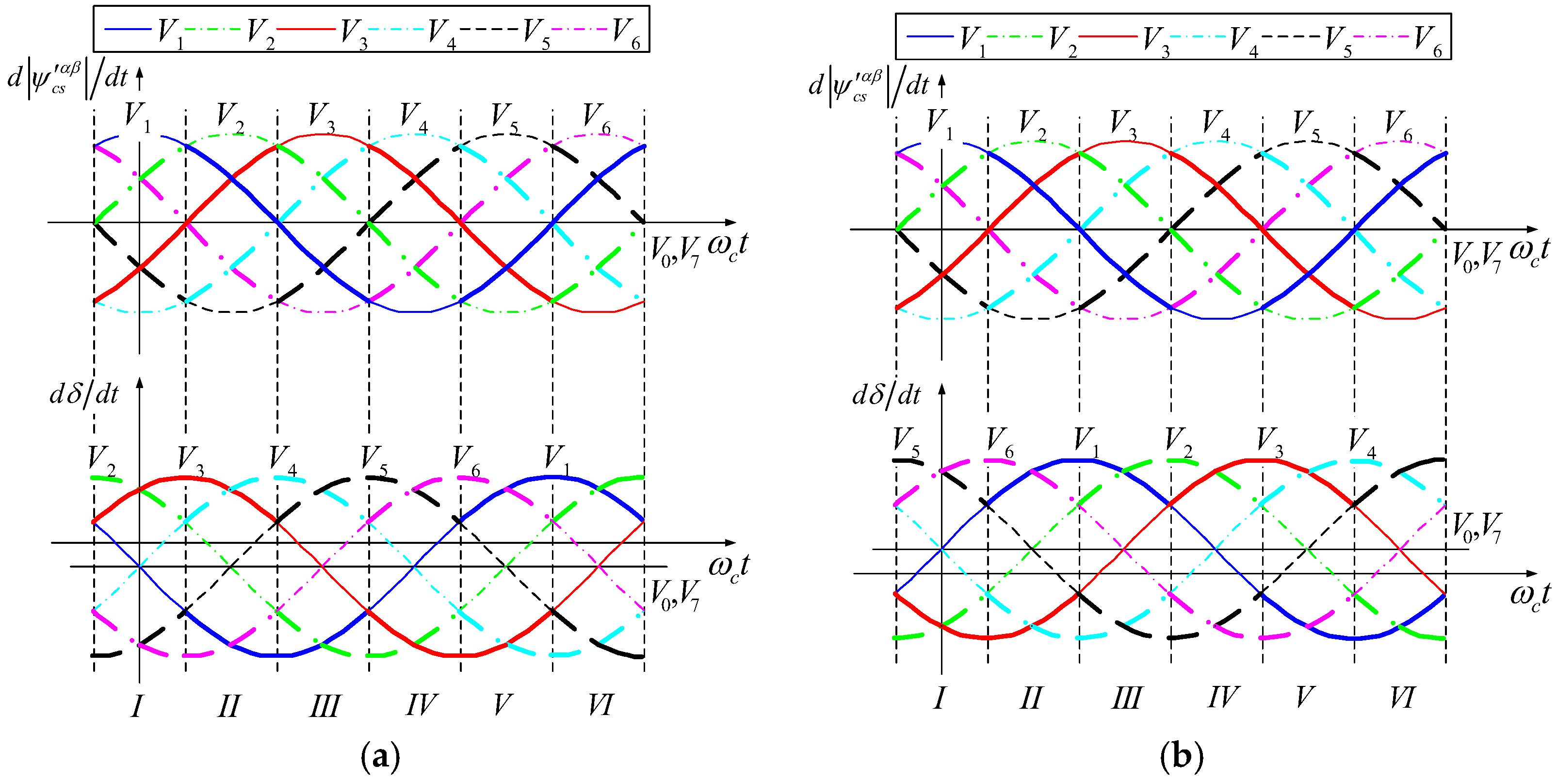 Energies 11 00071 g008