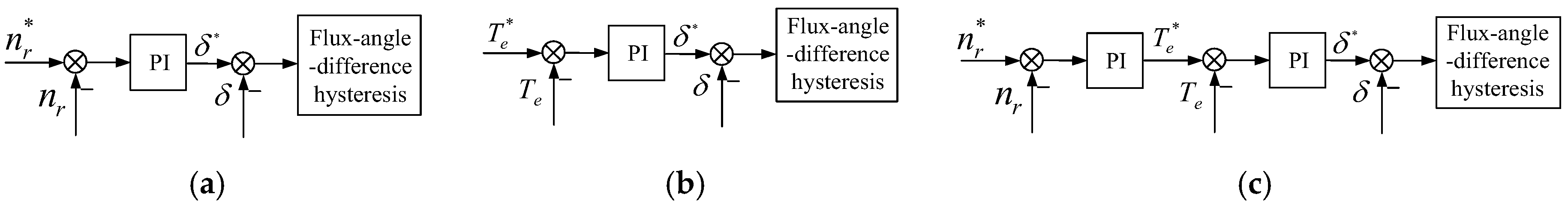 Energies 11 00071 g009