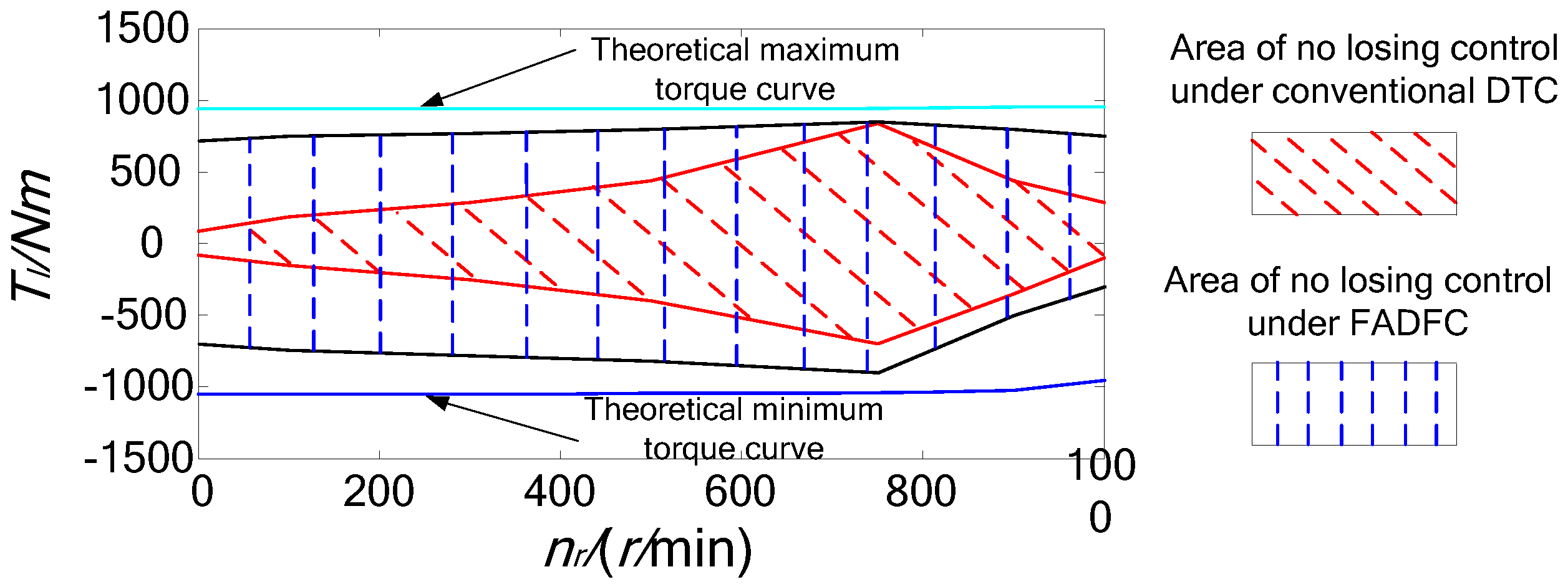 Energies 11 00071 g012