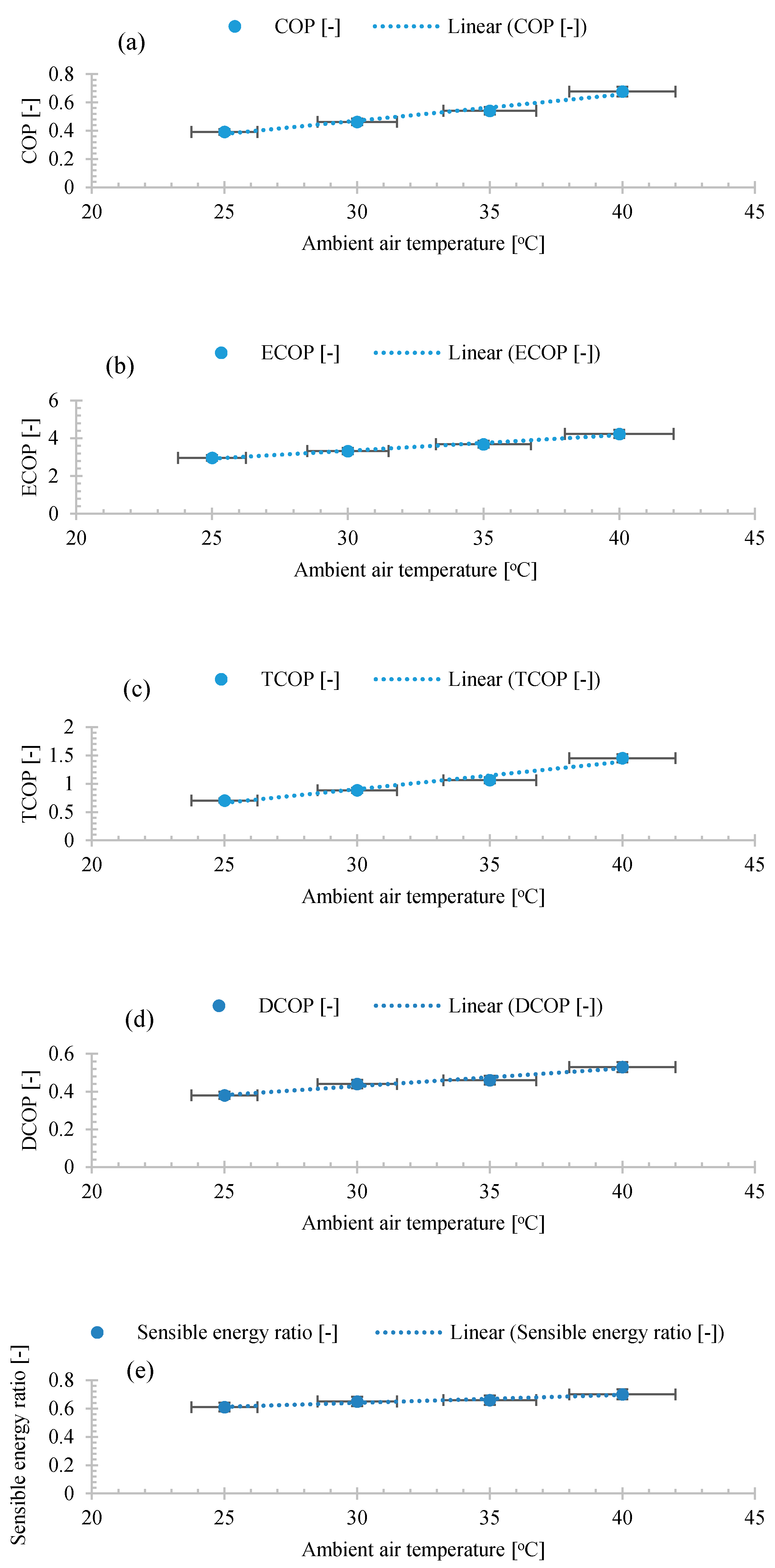 Energies 11 00072 g007 550