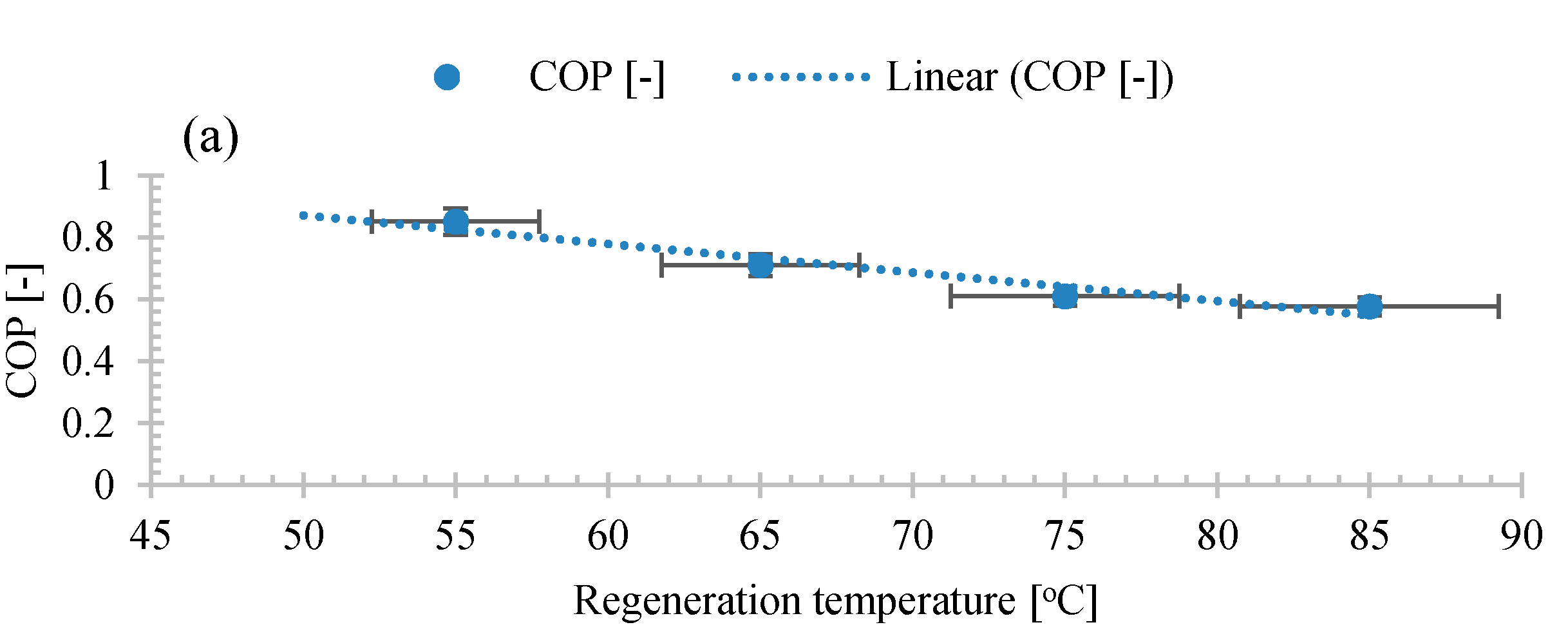 Energies 11 00072 g010a 550
