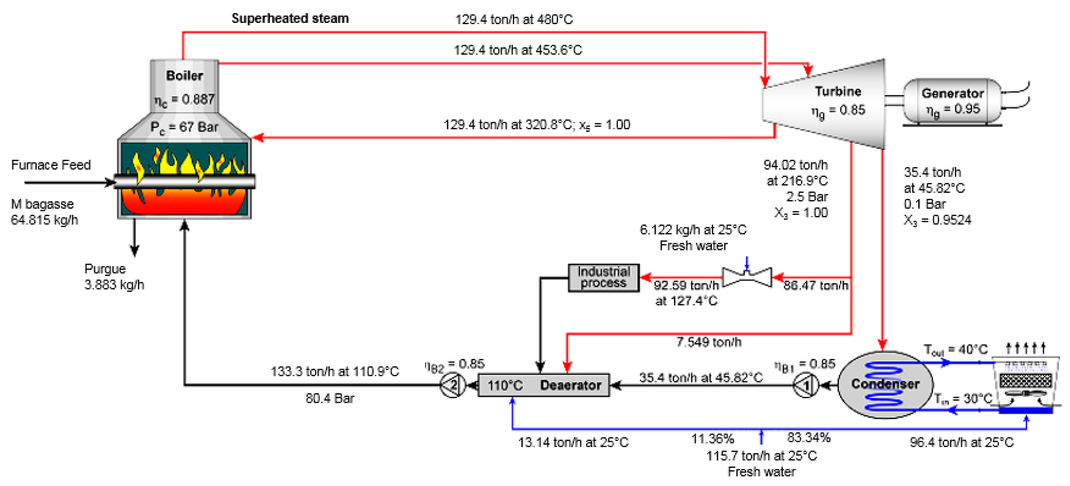 Energies 11 00073 g001