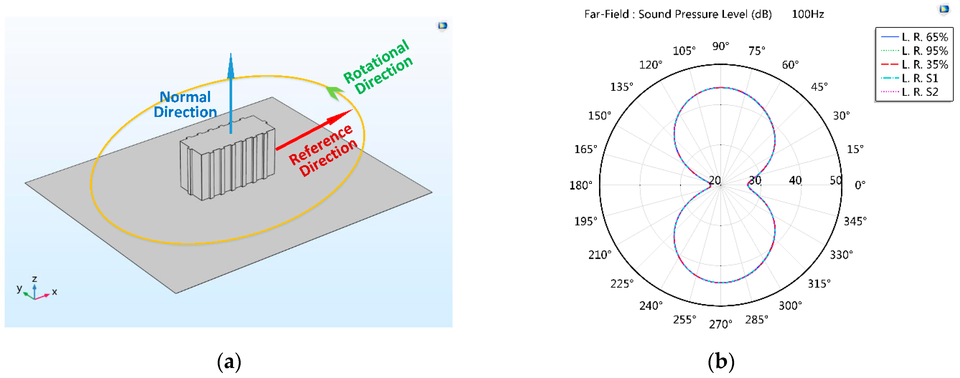 Energies 11 00074 g006a
