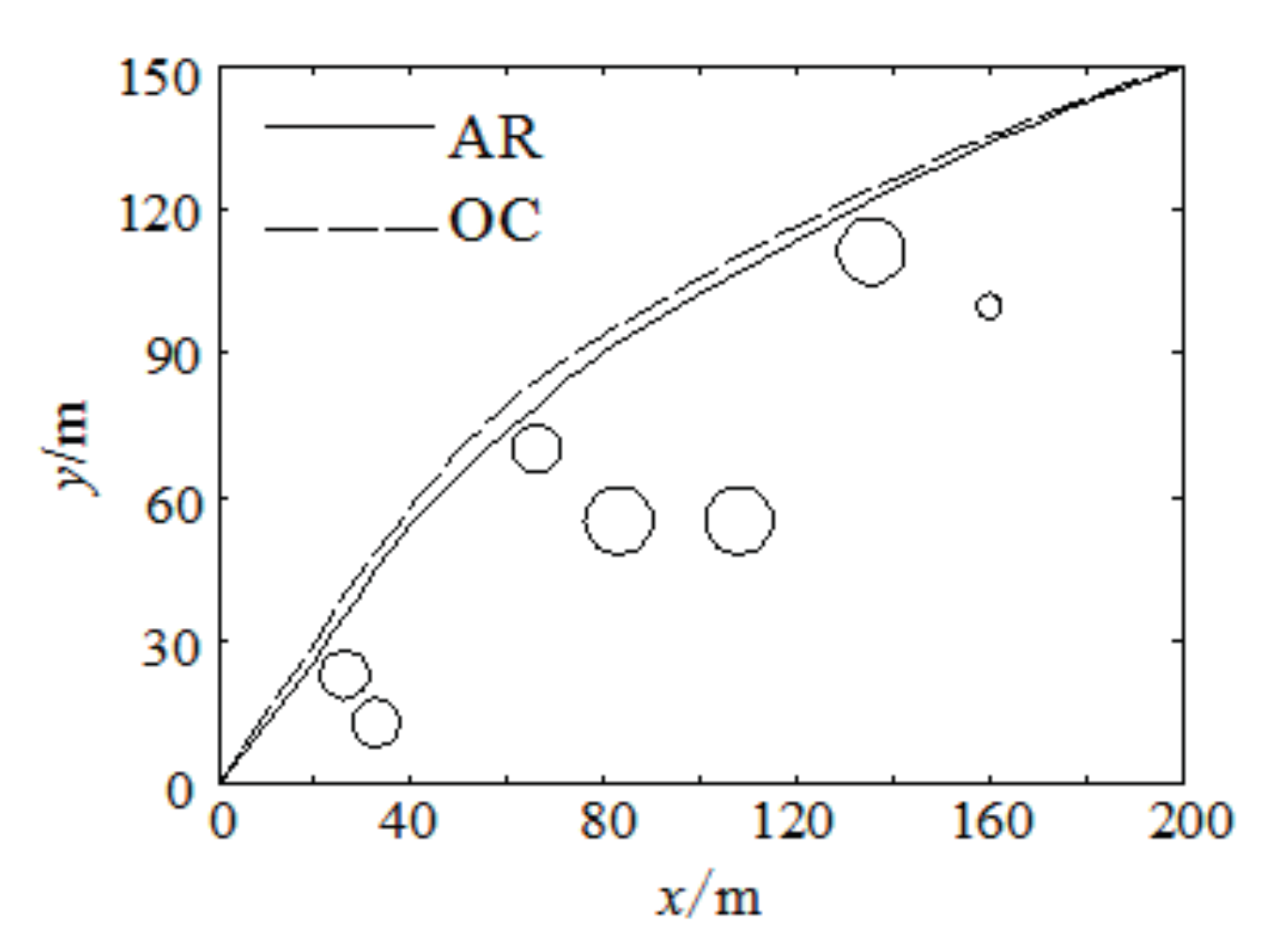 Energies 11 00075 g006 550