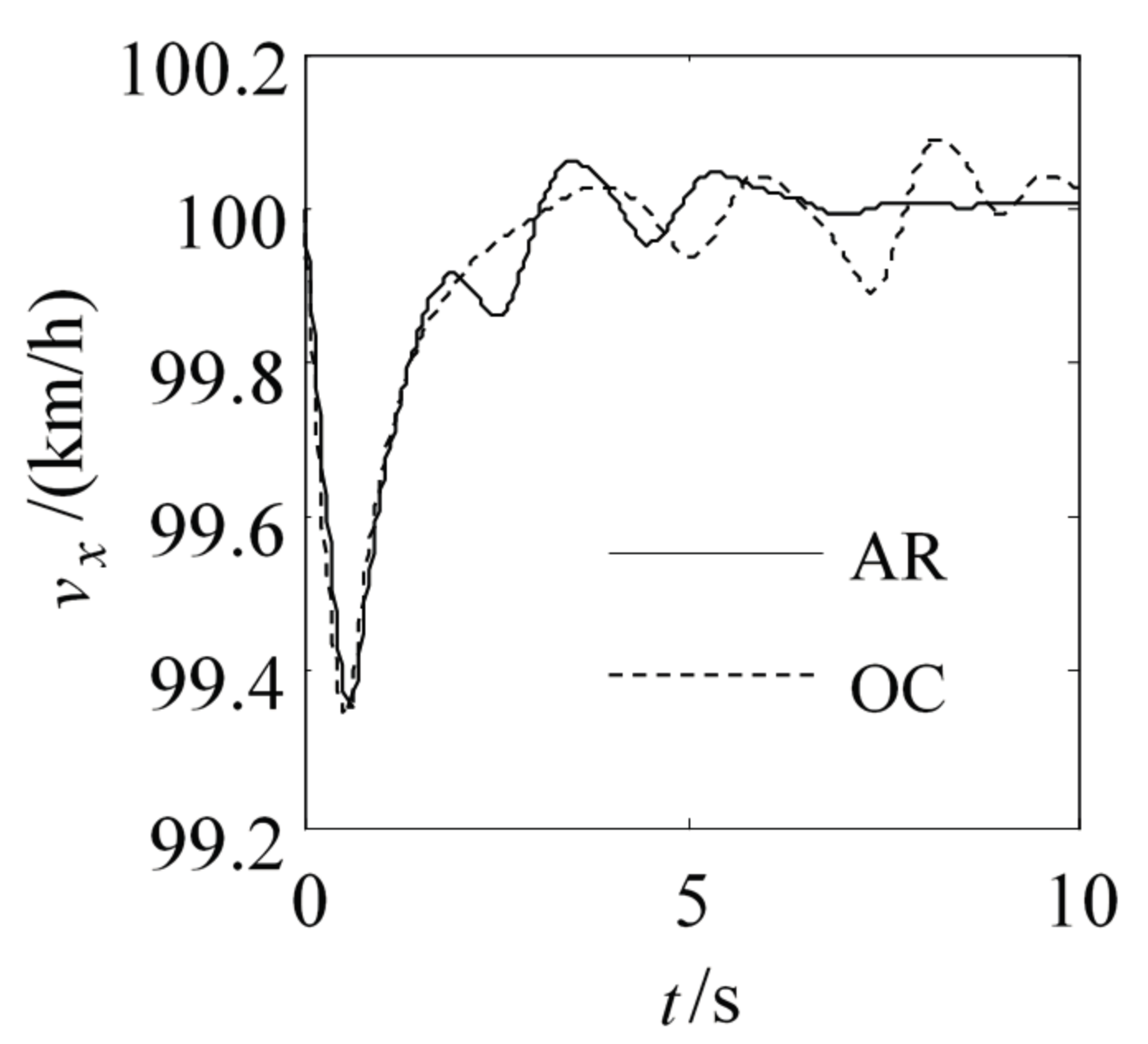 Energies 11 00075 g007 550