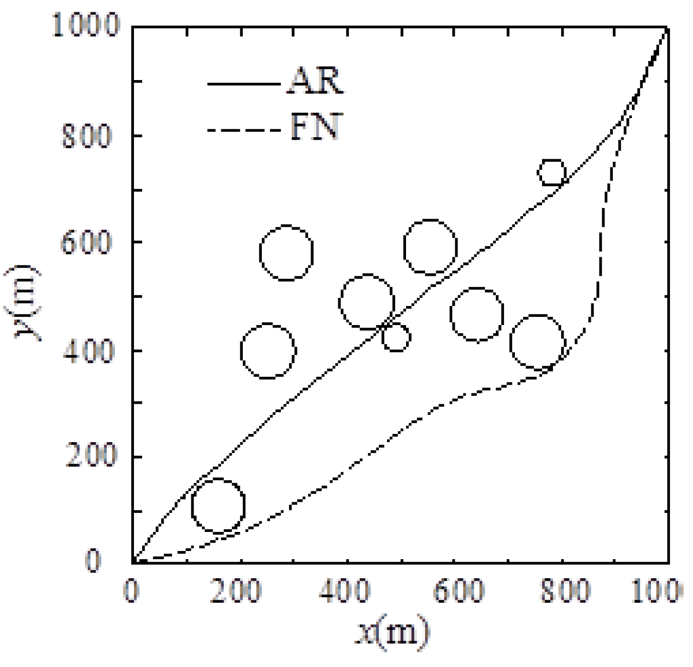 Energies 11 00075 g011 550