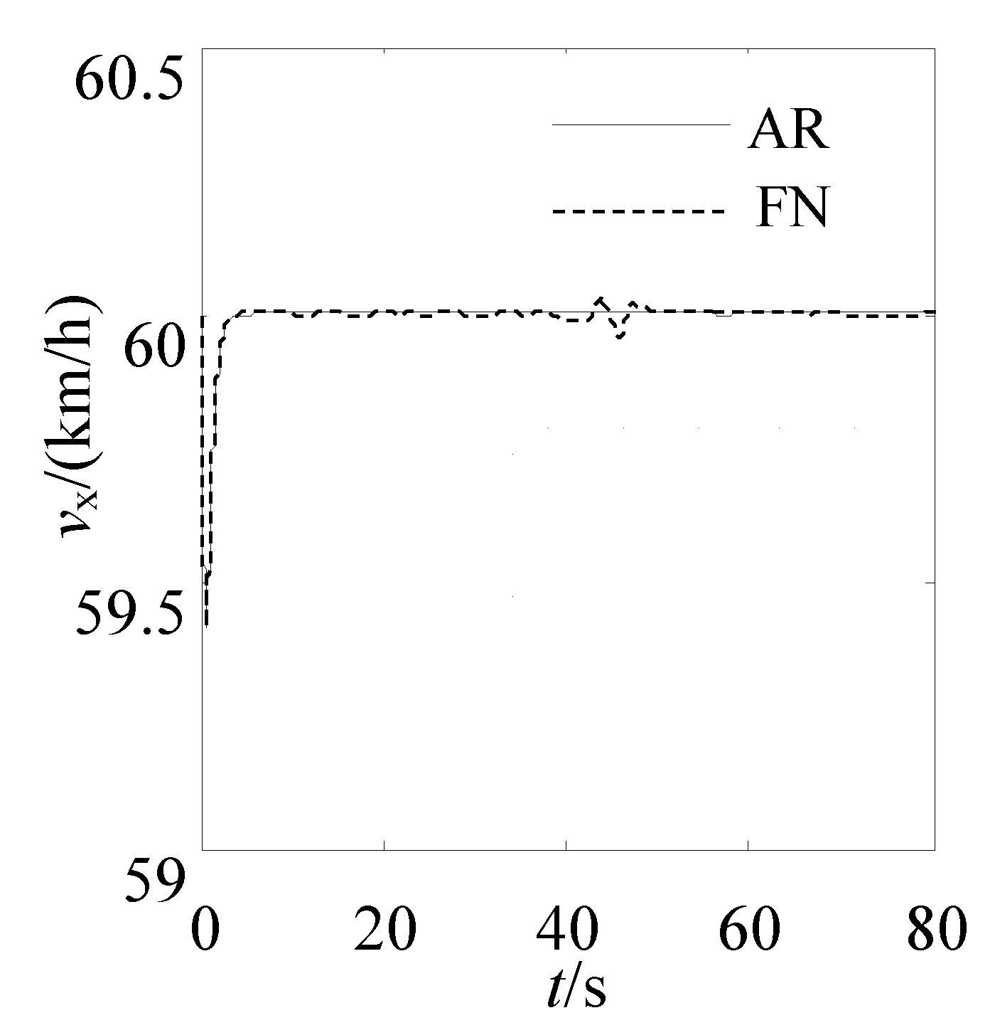 Energies 11 00075 g012 550