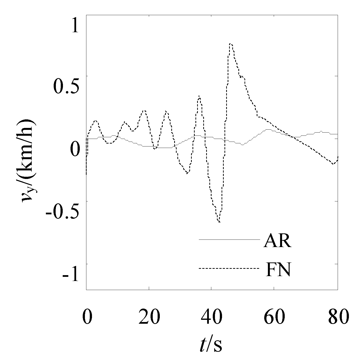 Energies 11 00075 g013 550