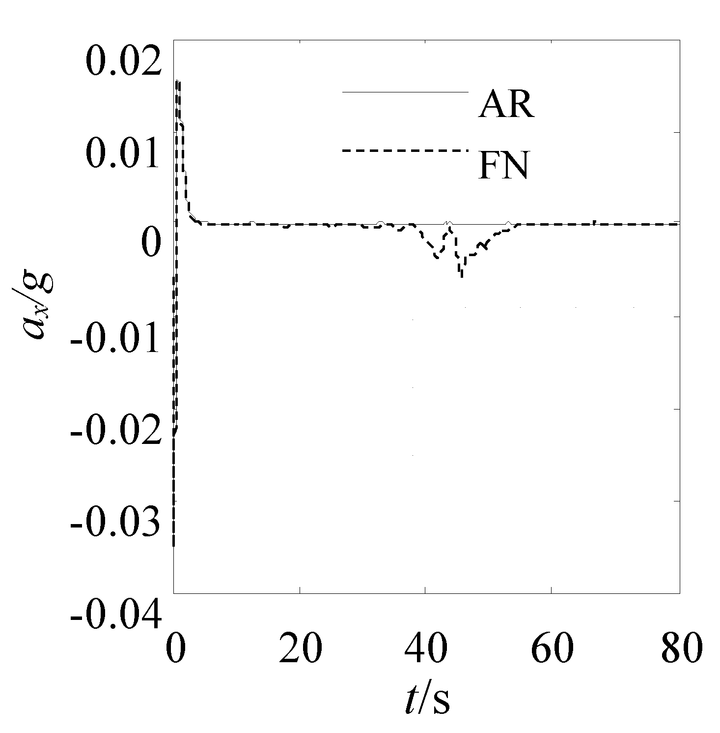 Energies 11 00075 g014 550