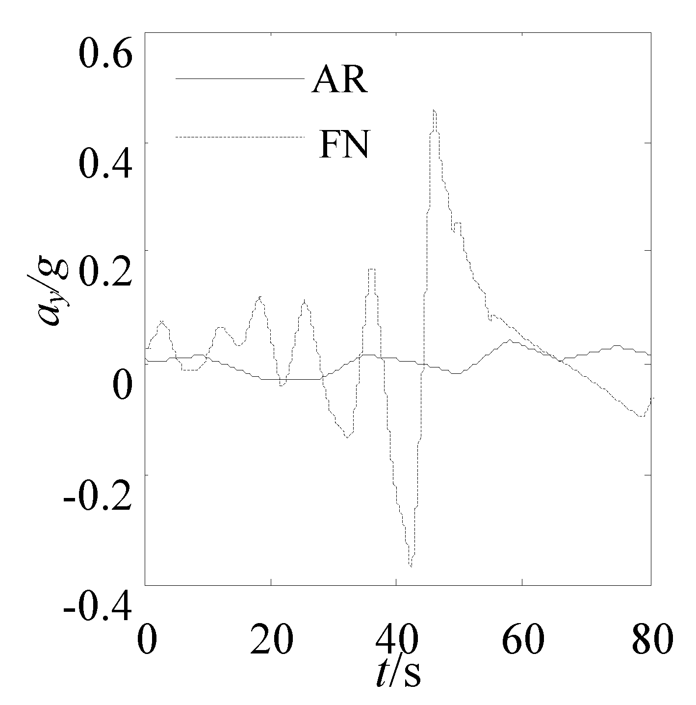 Energies 11 00075 g015 550