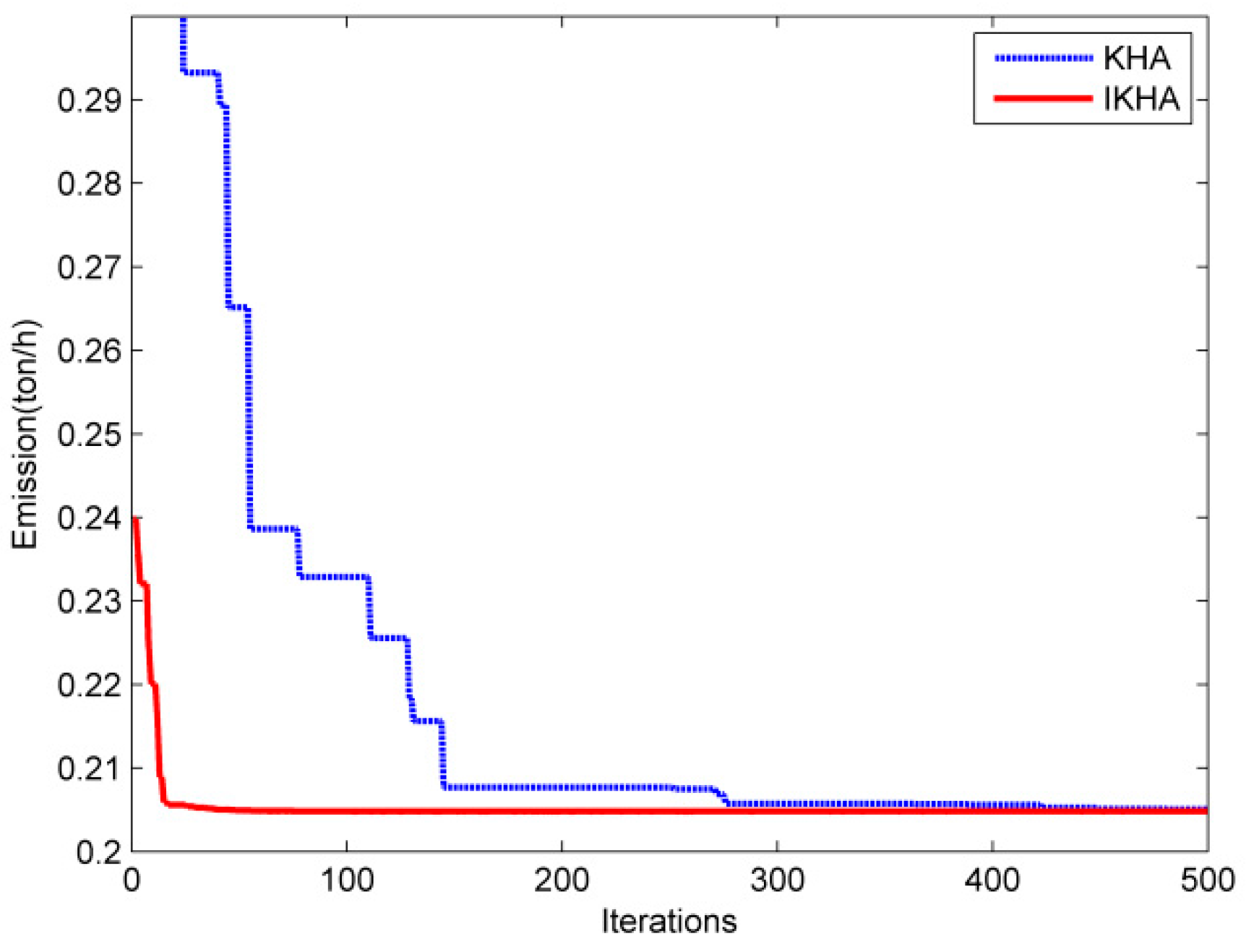 Energies 11 00076 g007