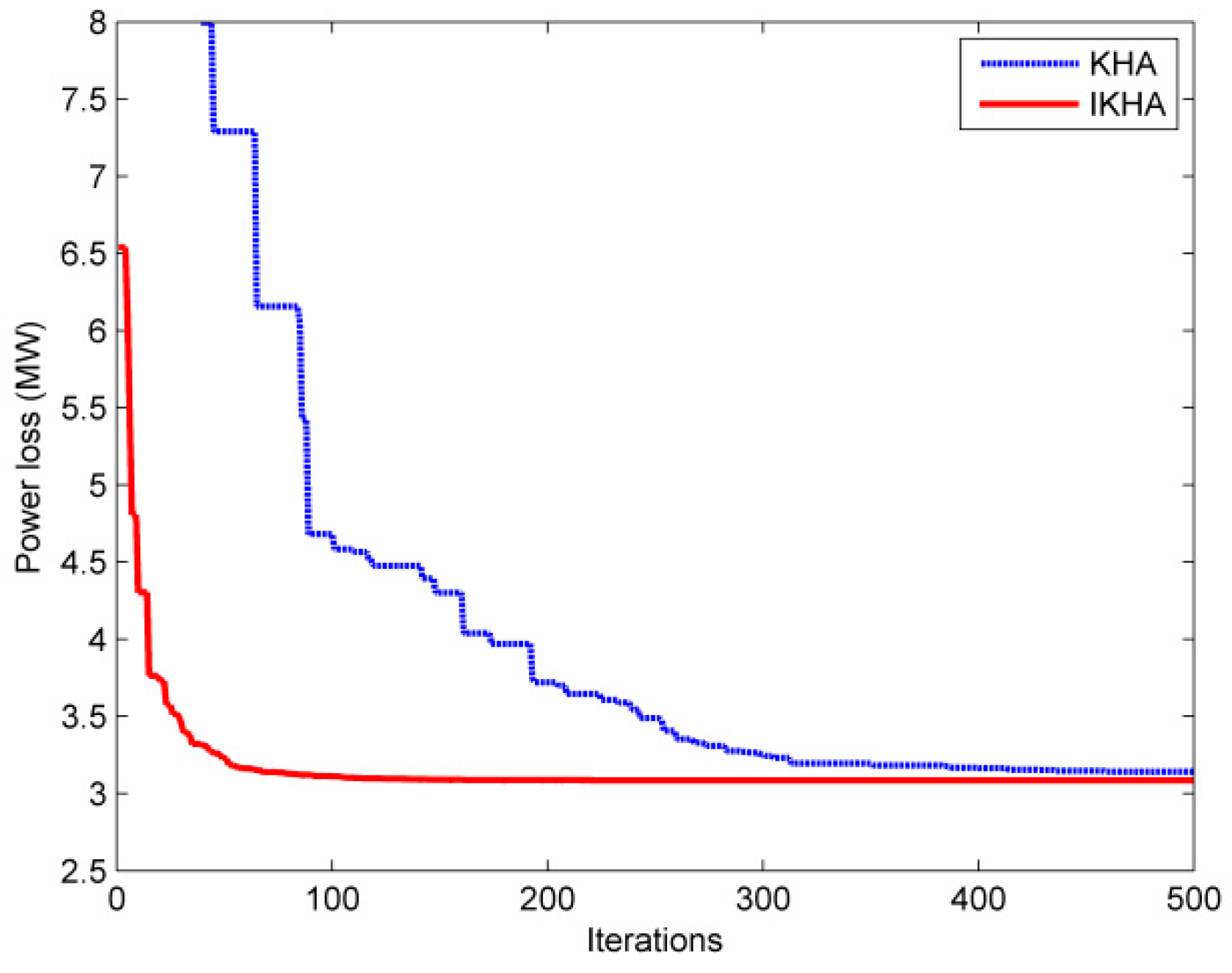 Energies 11 00076 g009