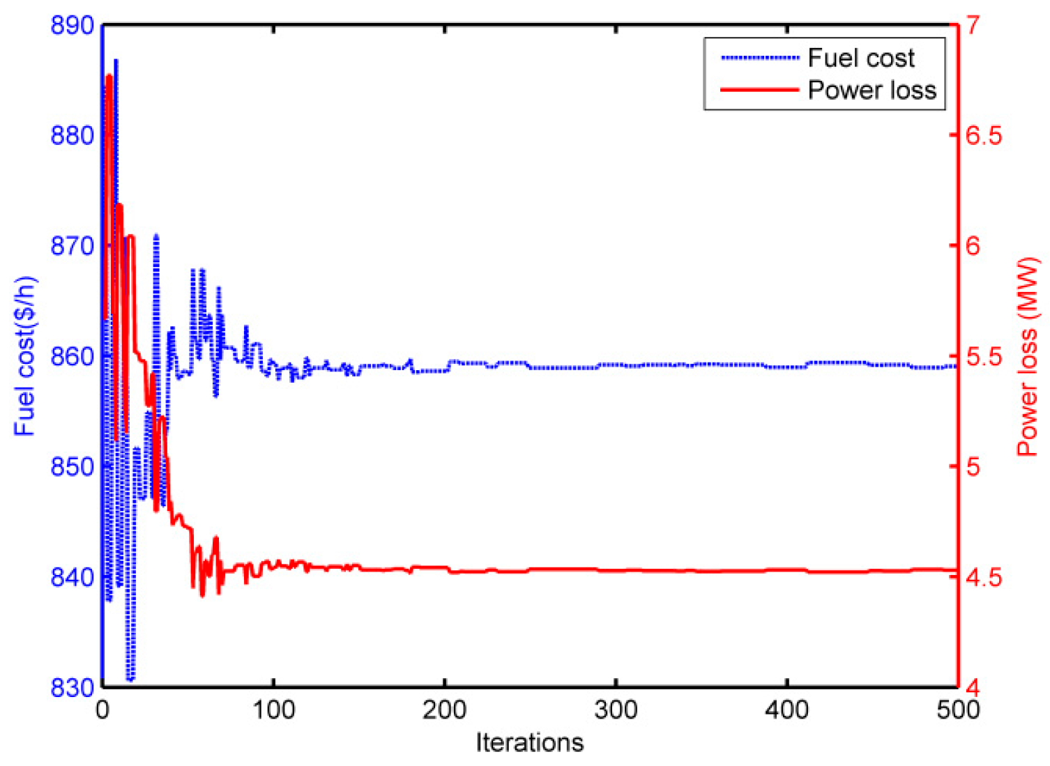 Energies 11 00076 g012
