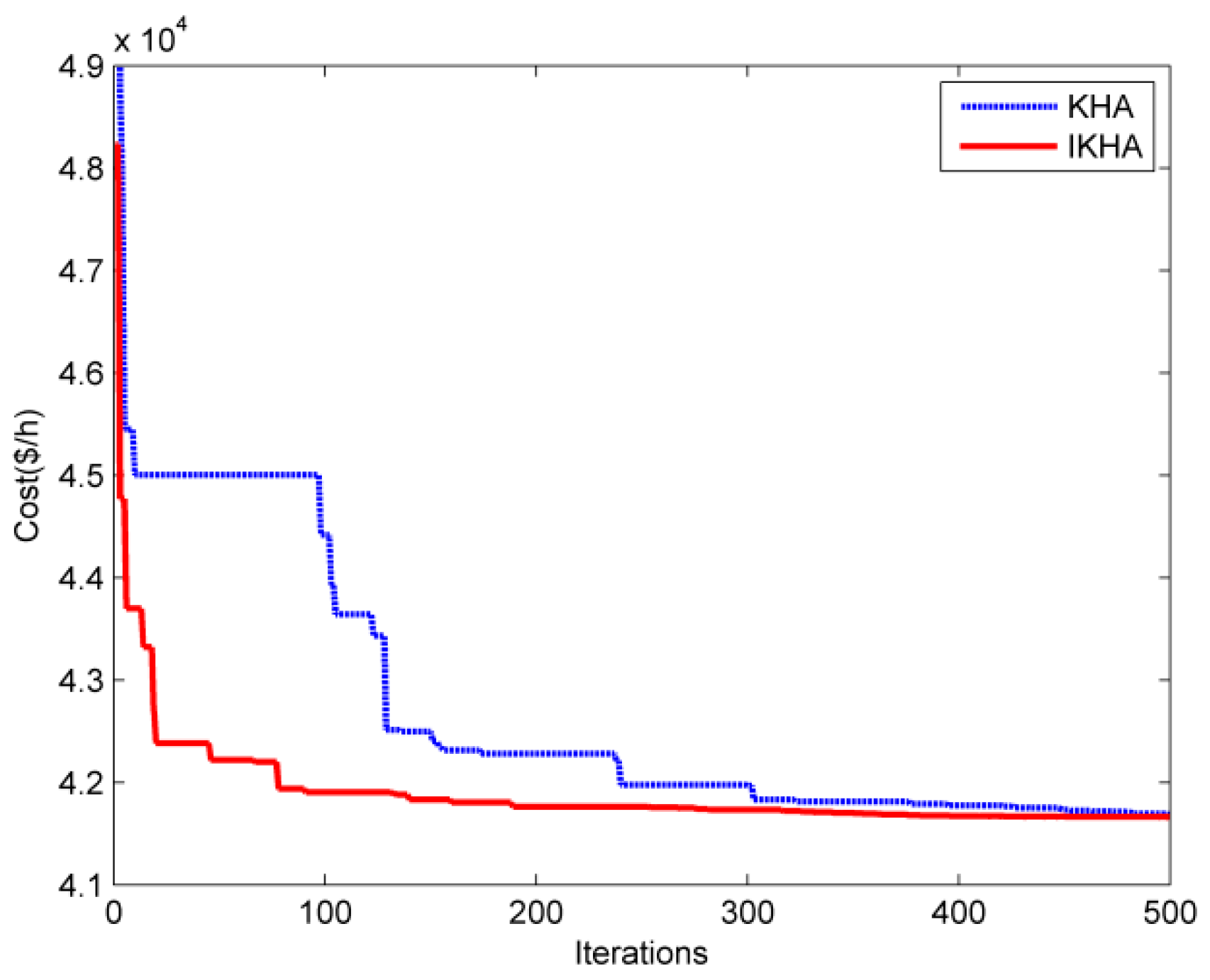 Energies 11 00076 g013