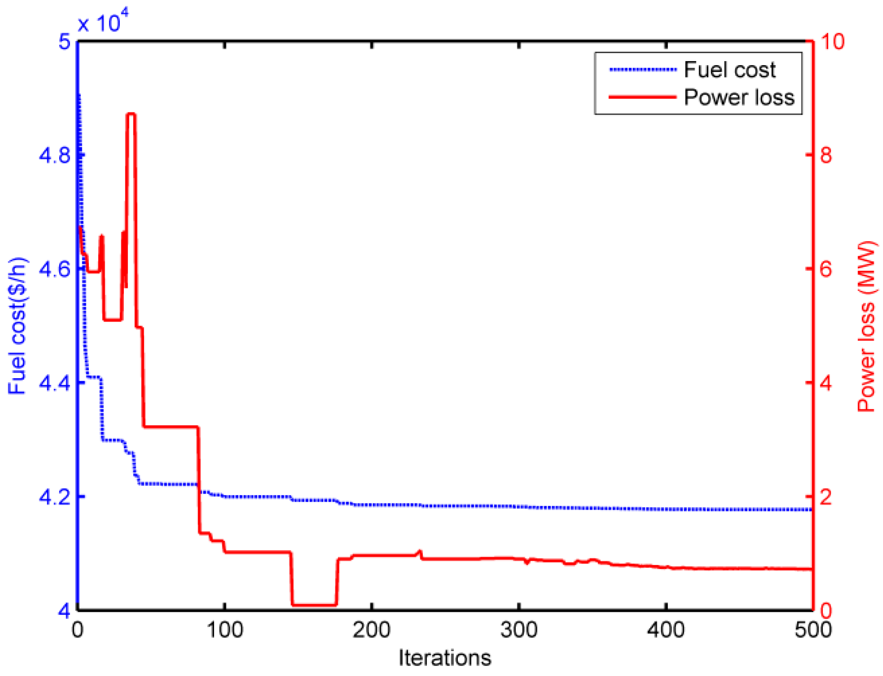 Energies 11 00076 g016