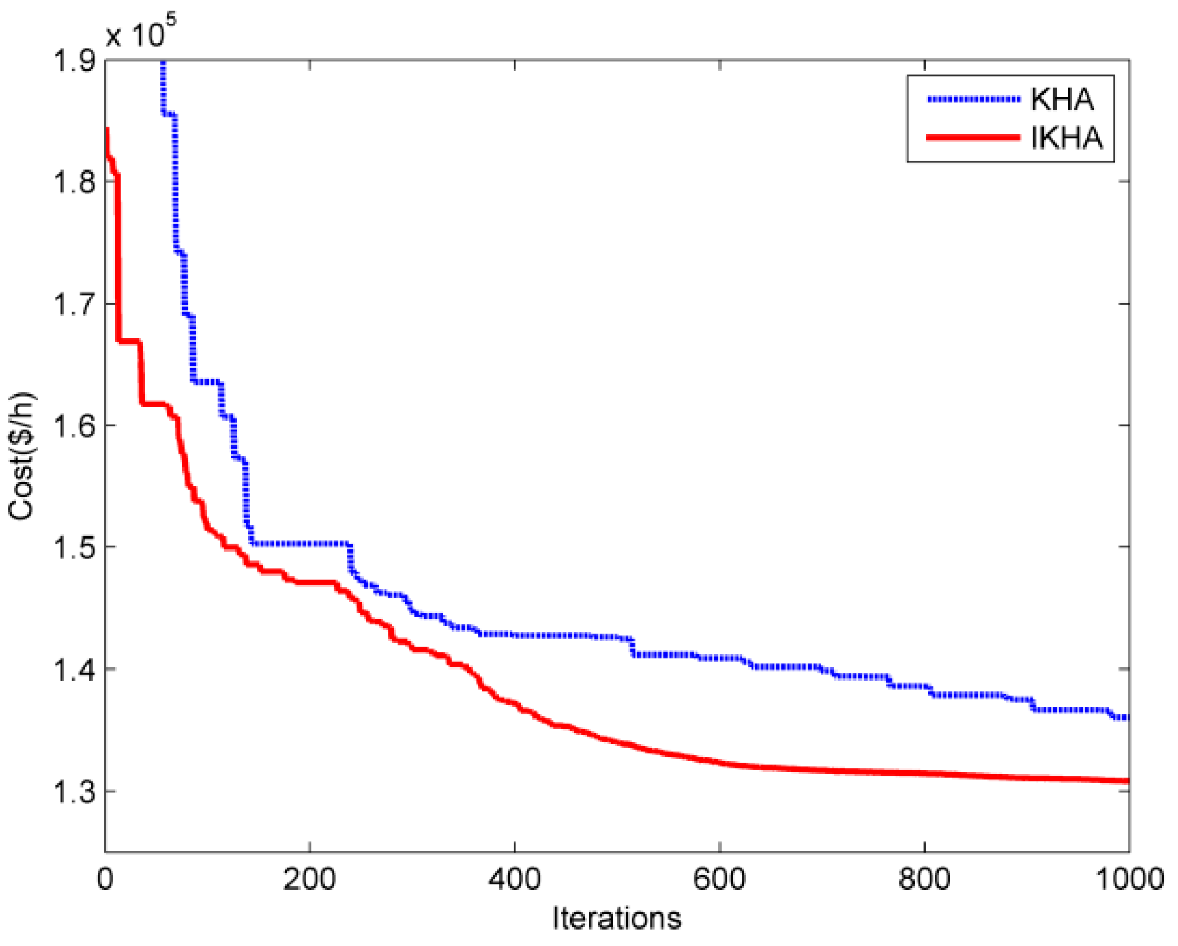 Energies 11 00076 g017