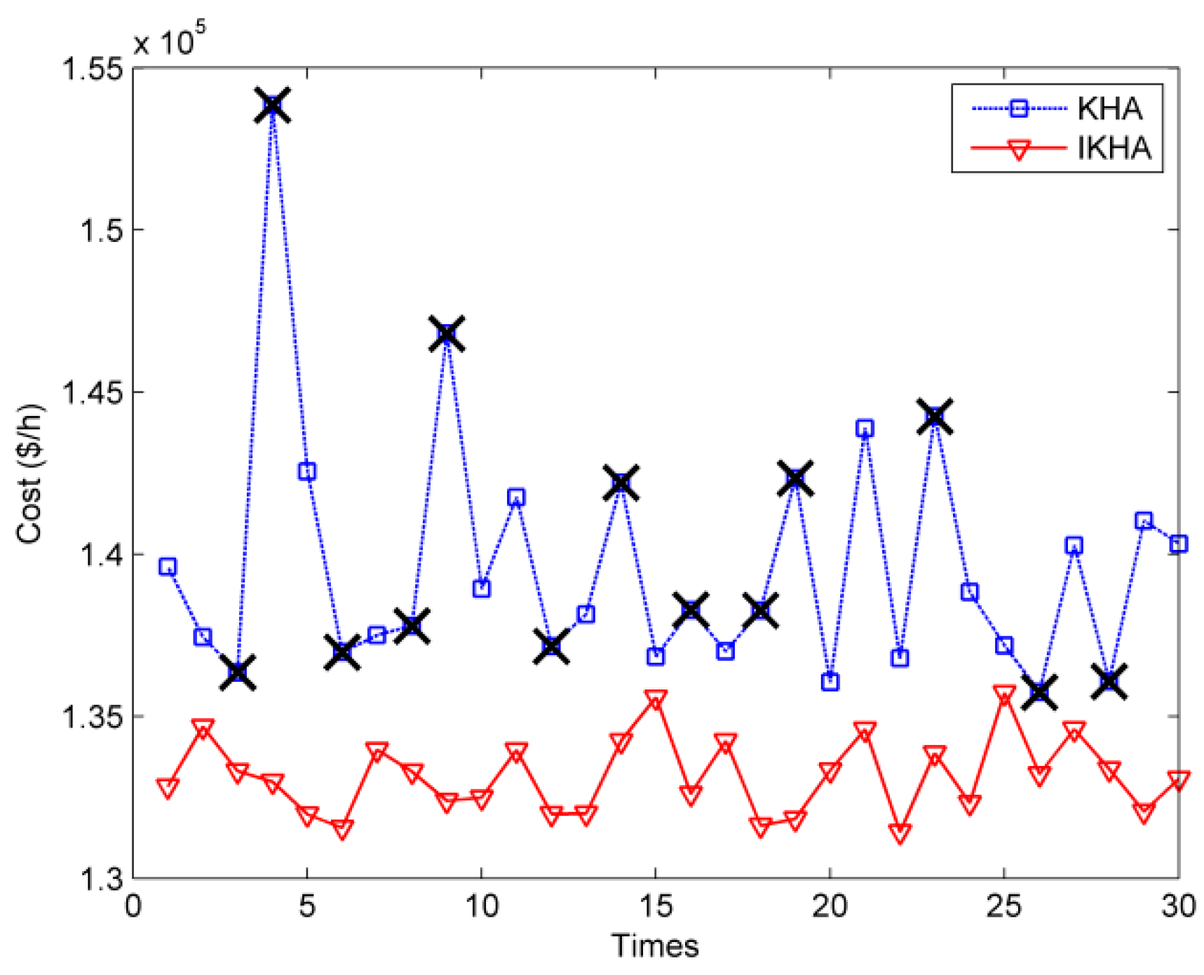 Energies 11 00076 g018