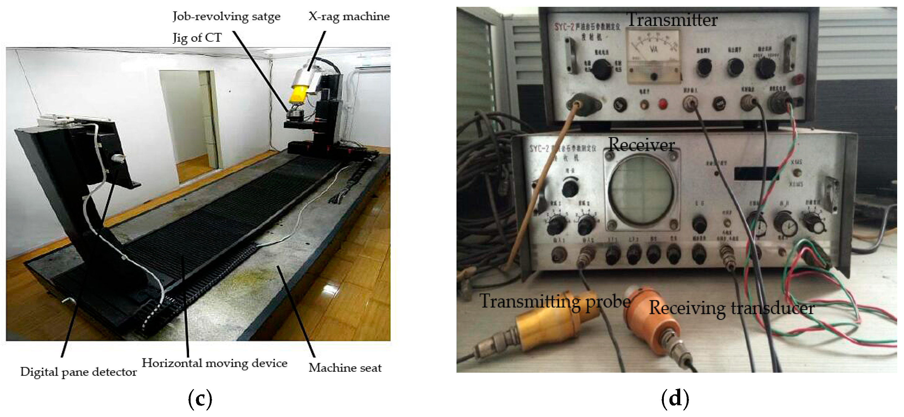 Energies 11 00077 g003b 550