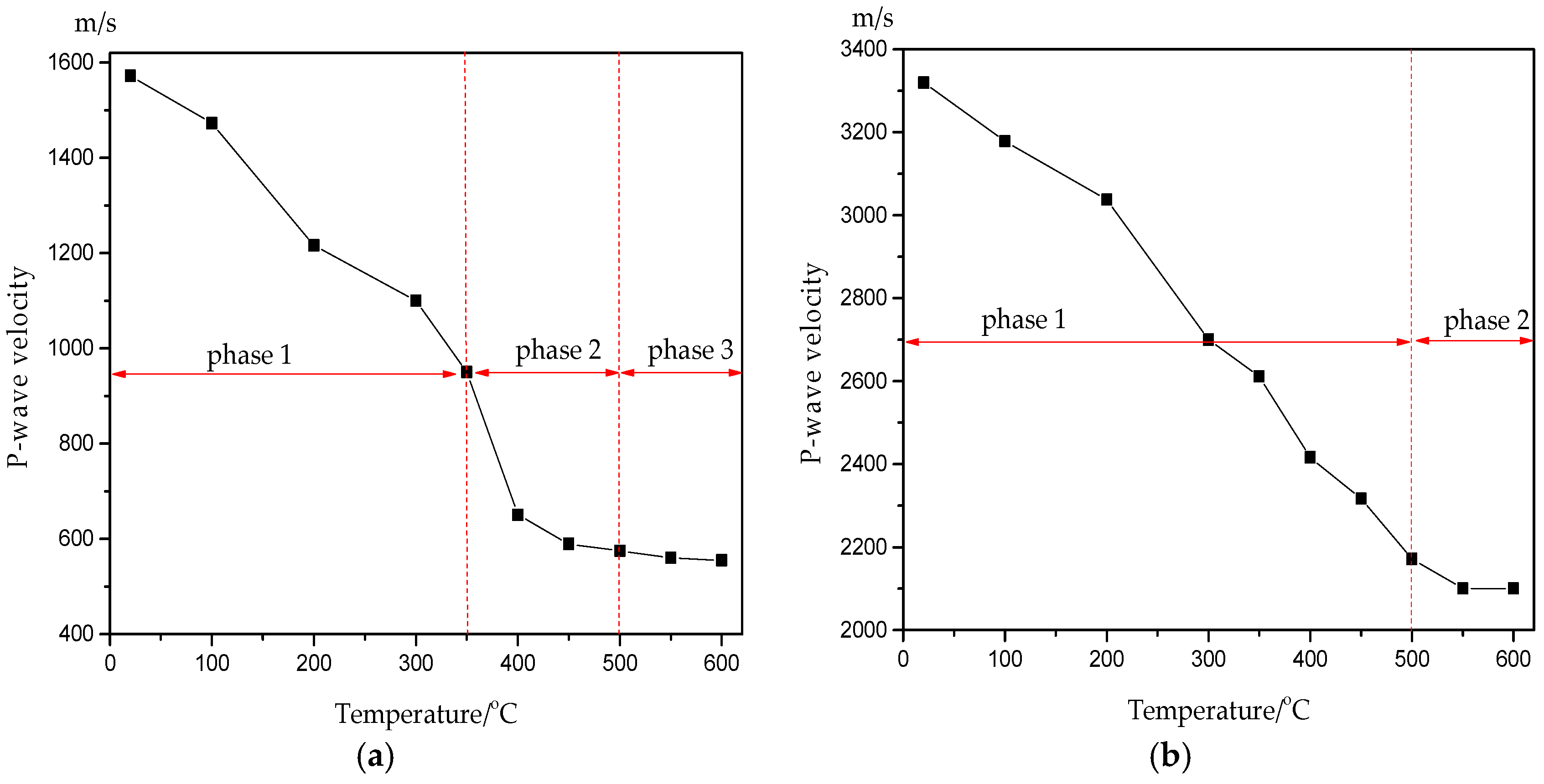 Energies 11 00077 g007 550