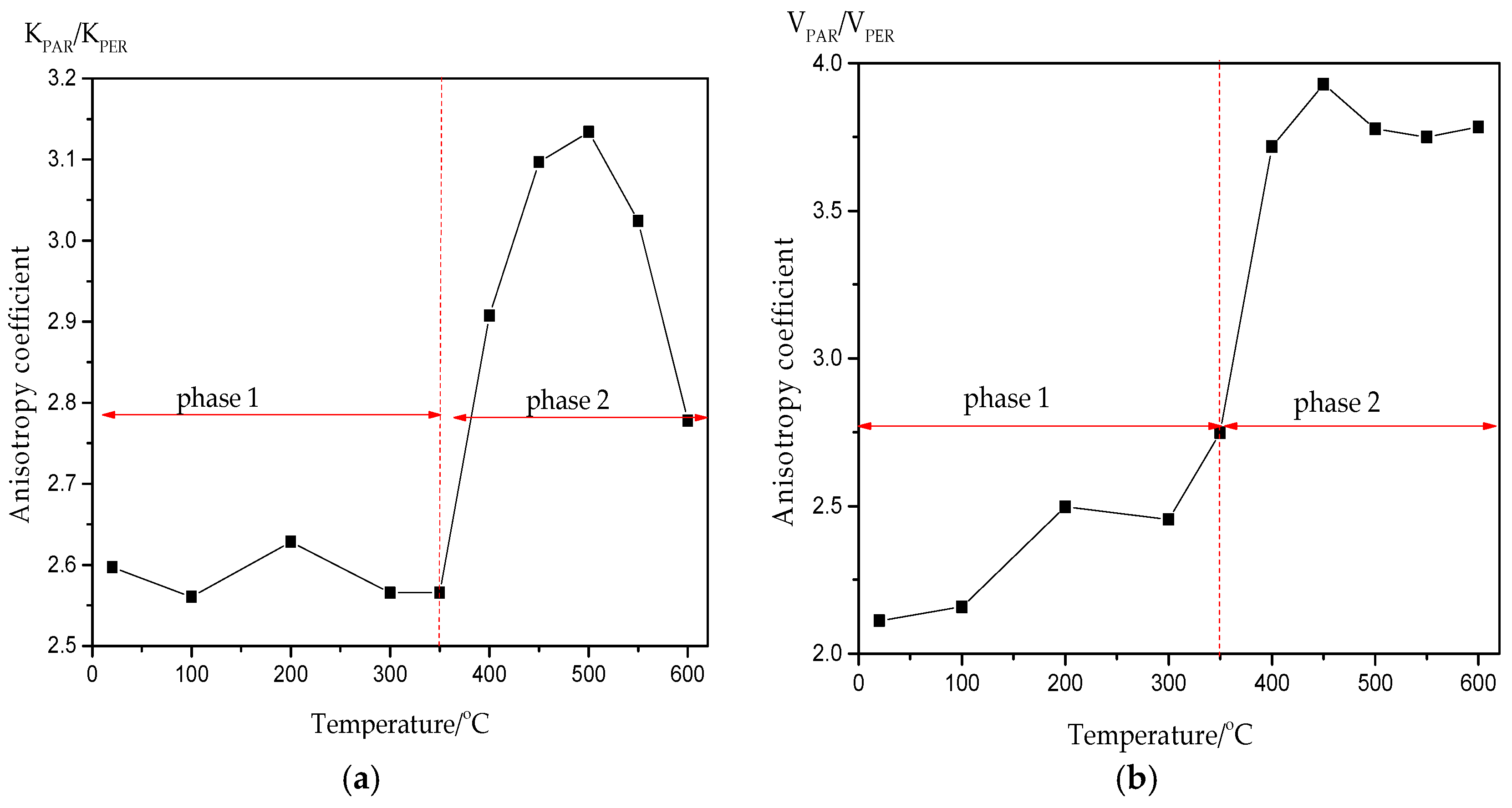 Energies 11 00077 g010 550