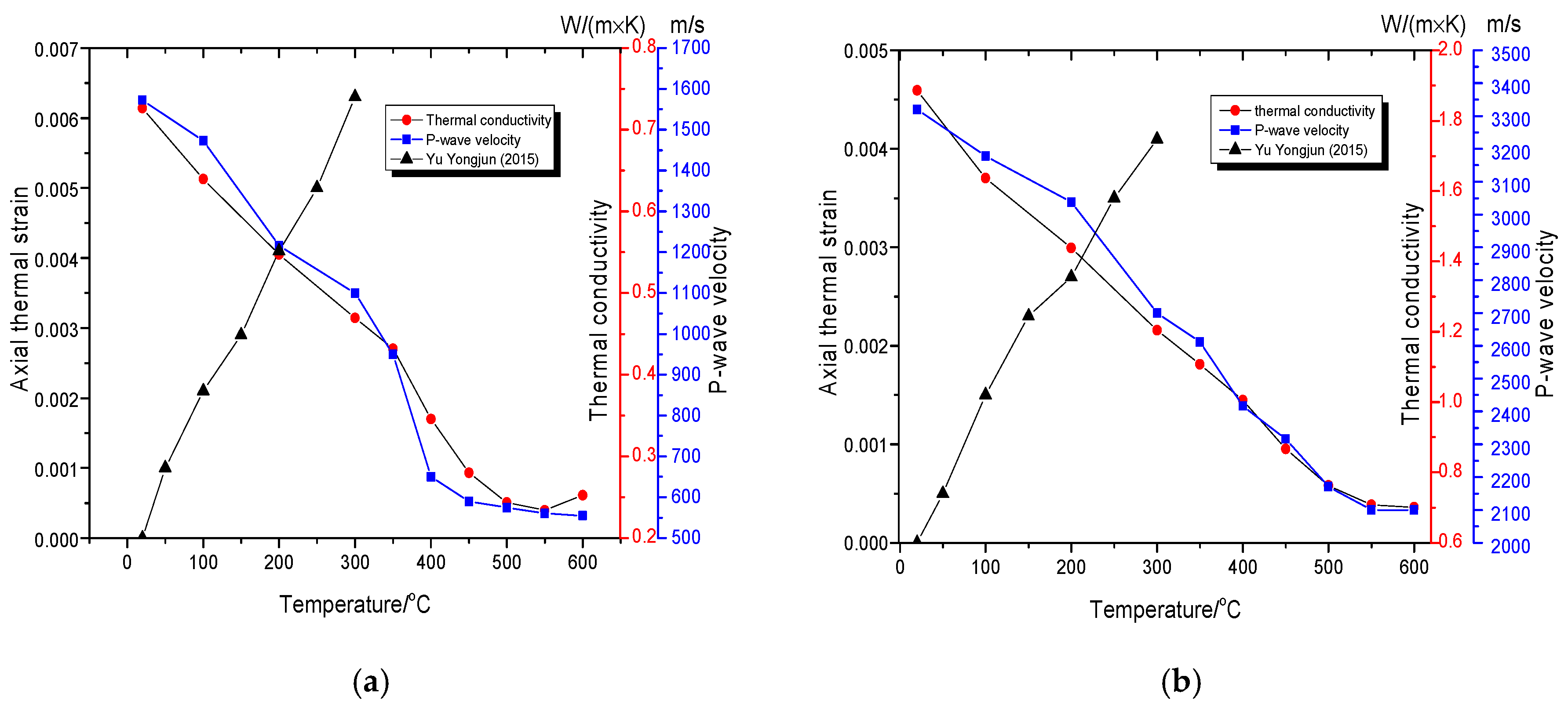 Energies 11 00077 g011 550