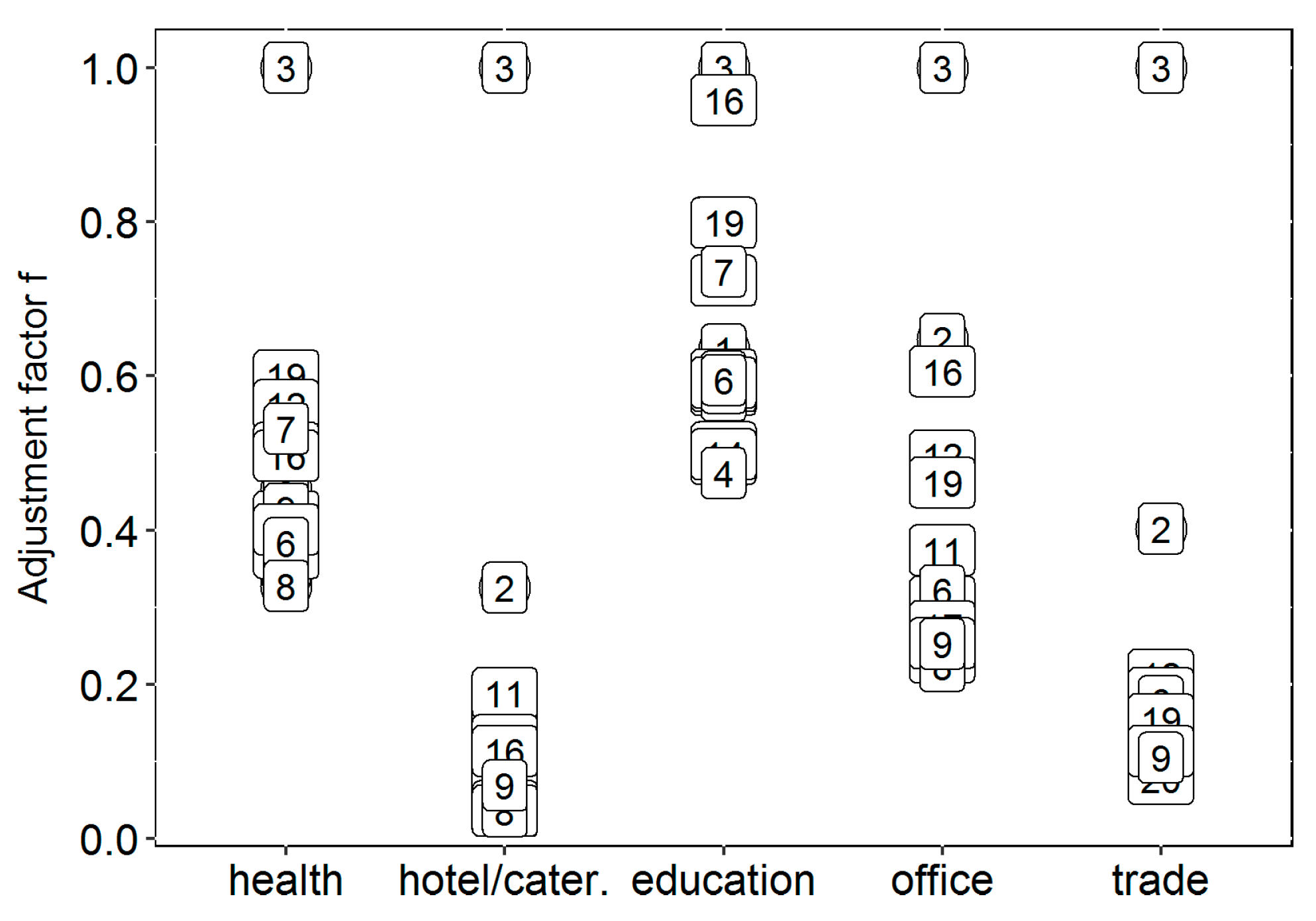 Energies 11 00078 g006 Energies 11 00078 g006