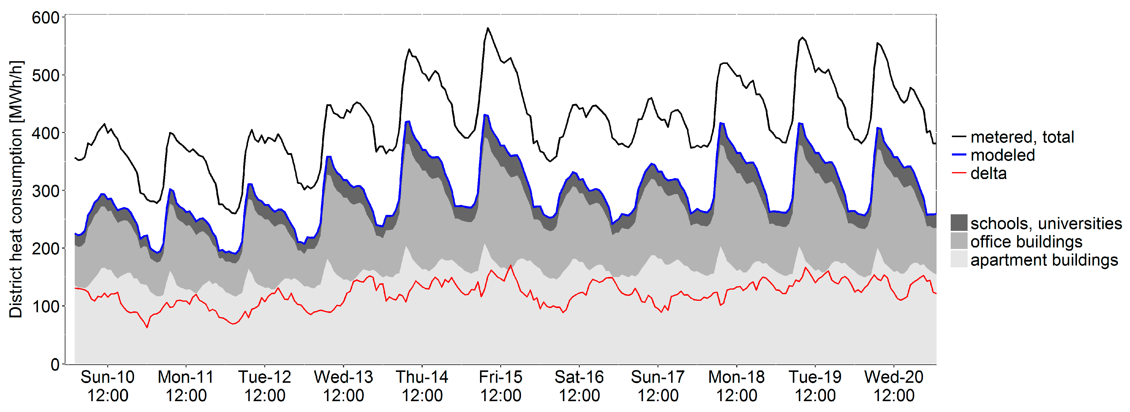 Energies 11 00078 g010 Energies 11 00078 g010