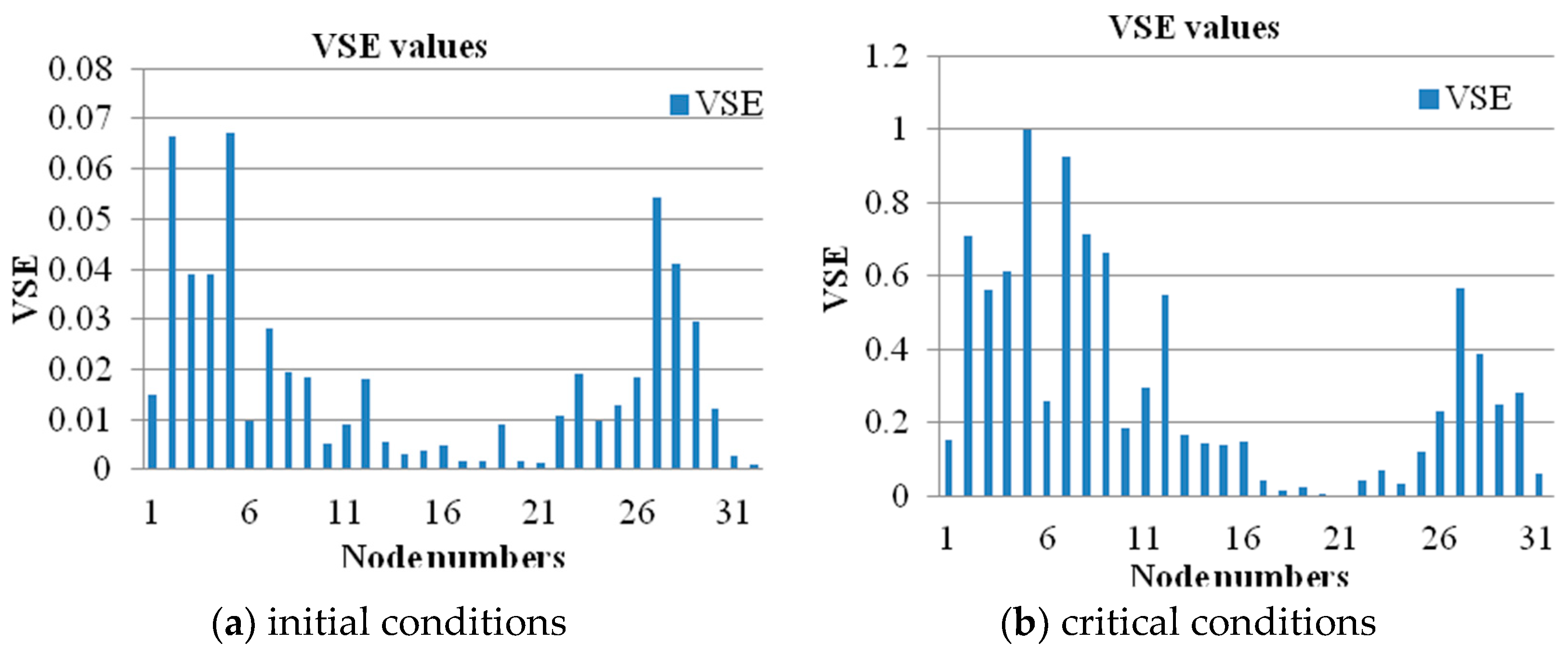 Energies 11 00079 g006