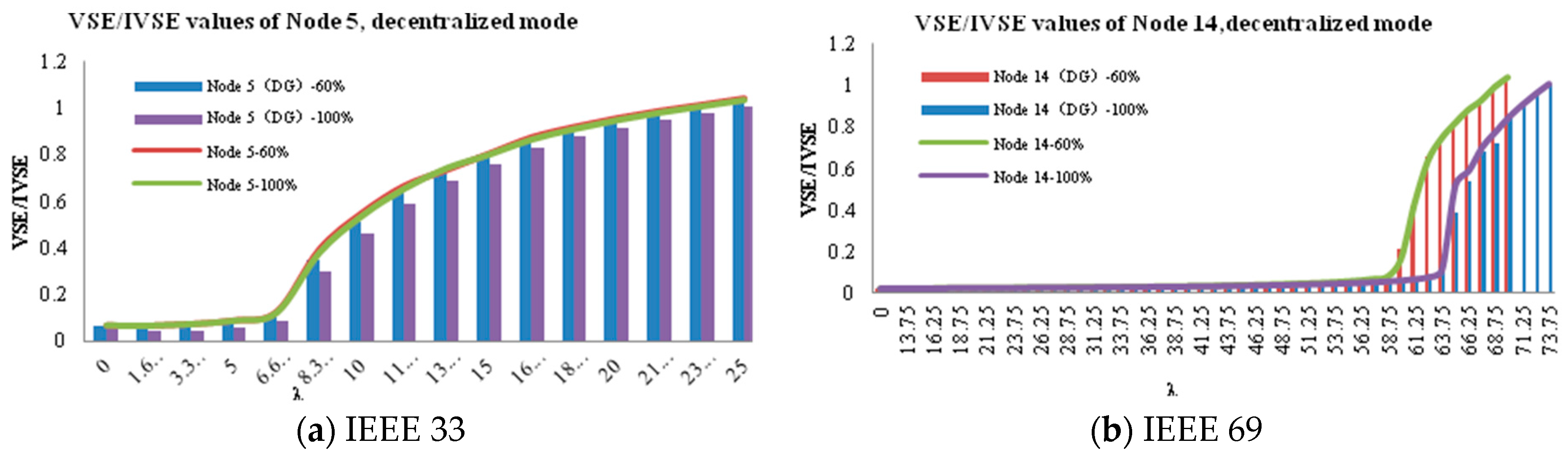 Energies 11 00079 g013