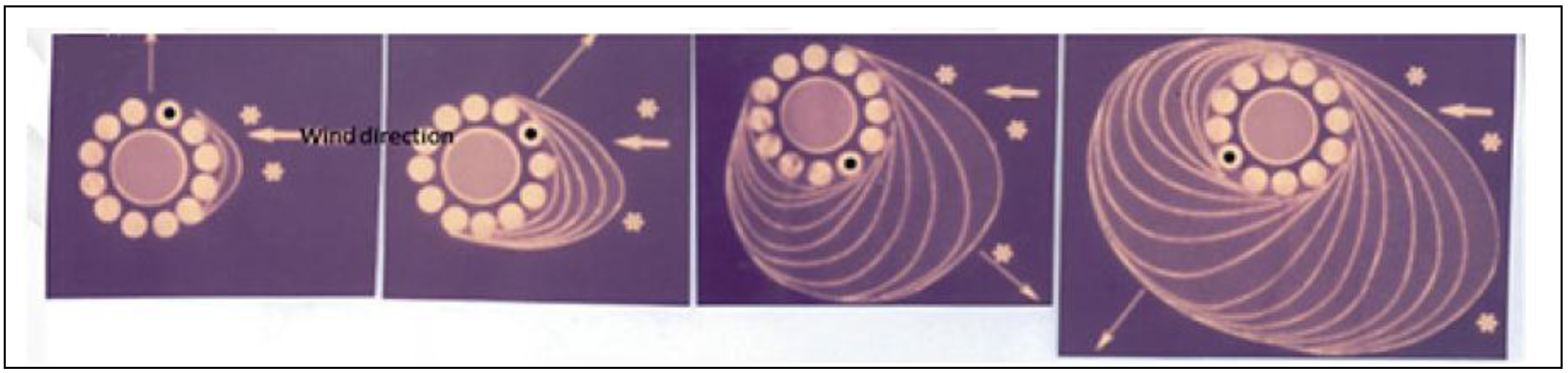 Energies 11 00083 g004 550