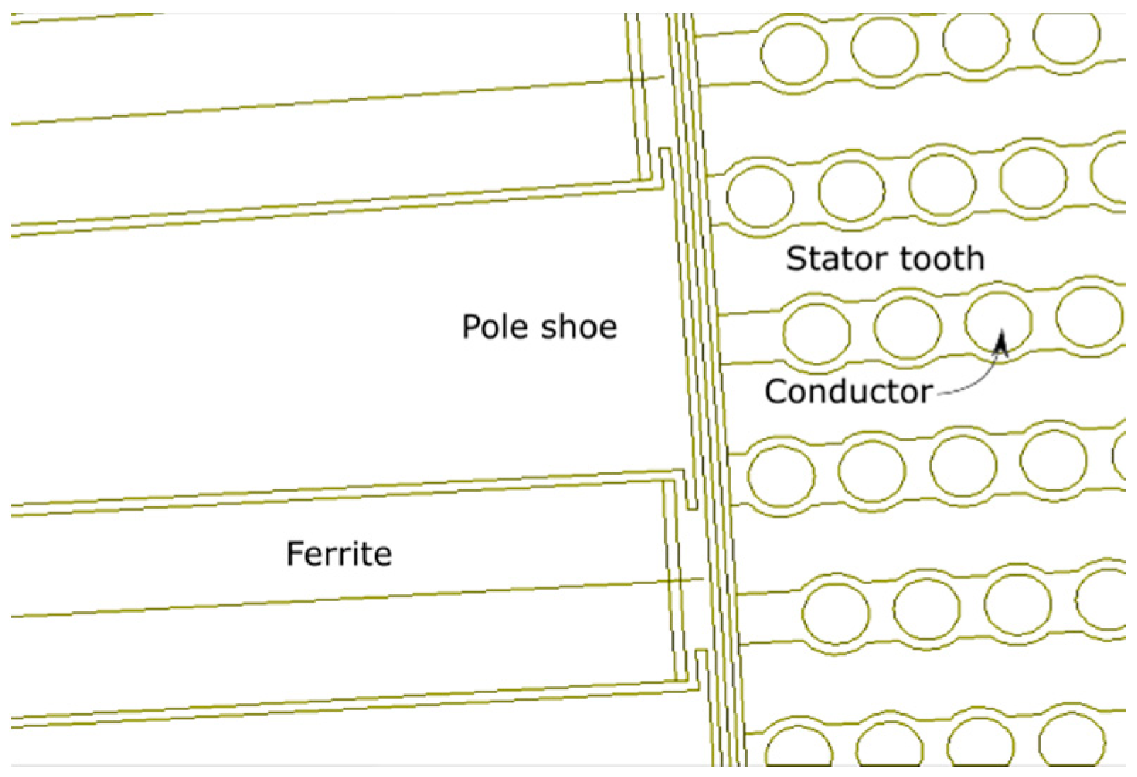 Energies 11 00084 g004 550