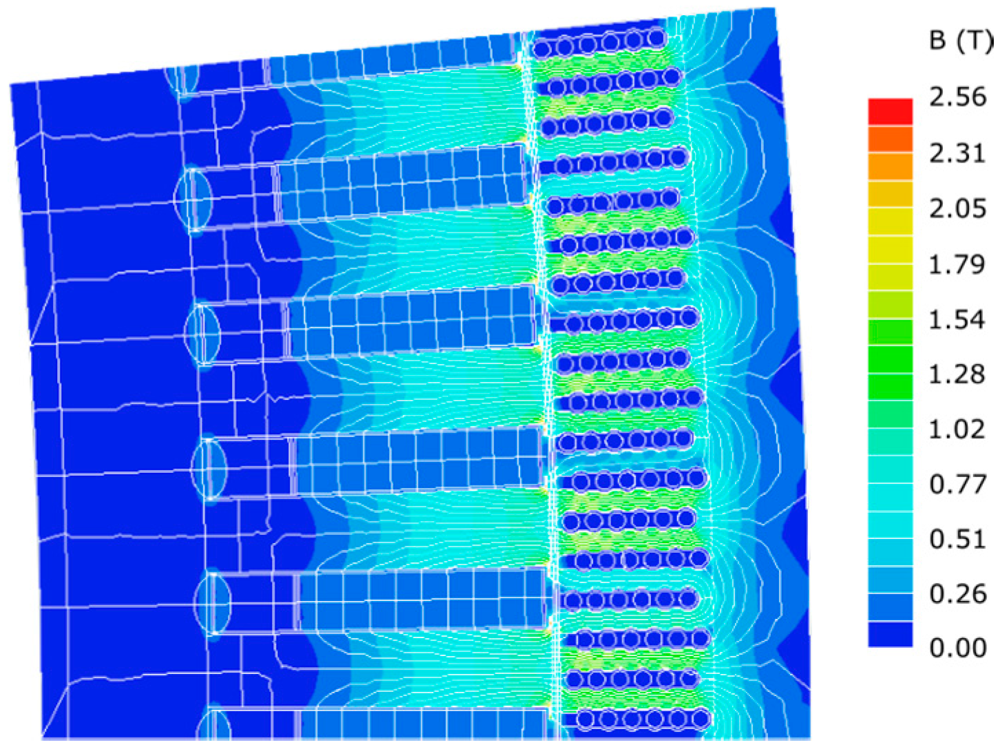 Energies 11 00084 g008 550