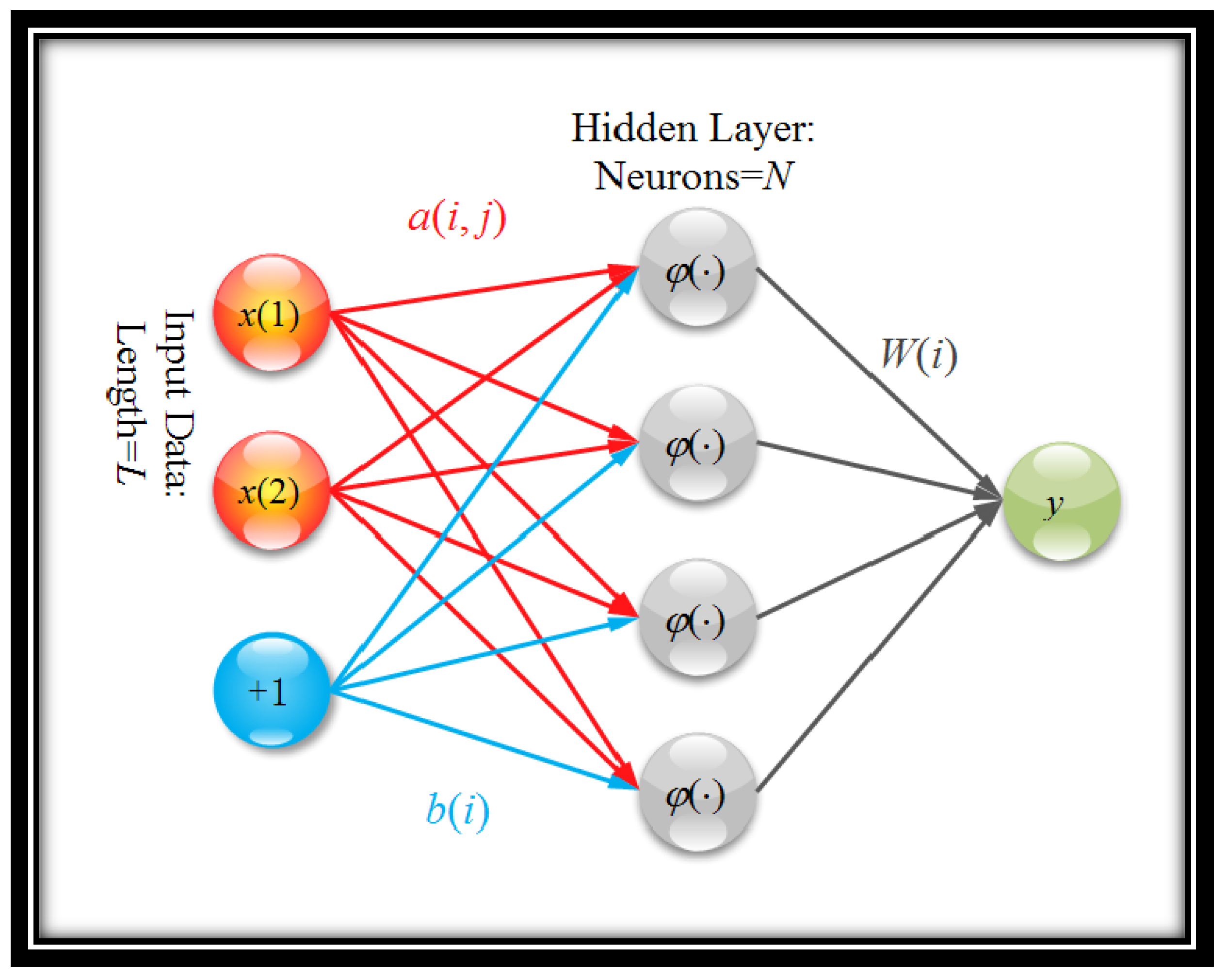 Energies 11 00086 g001