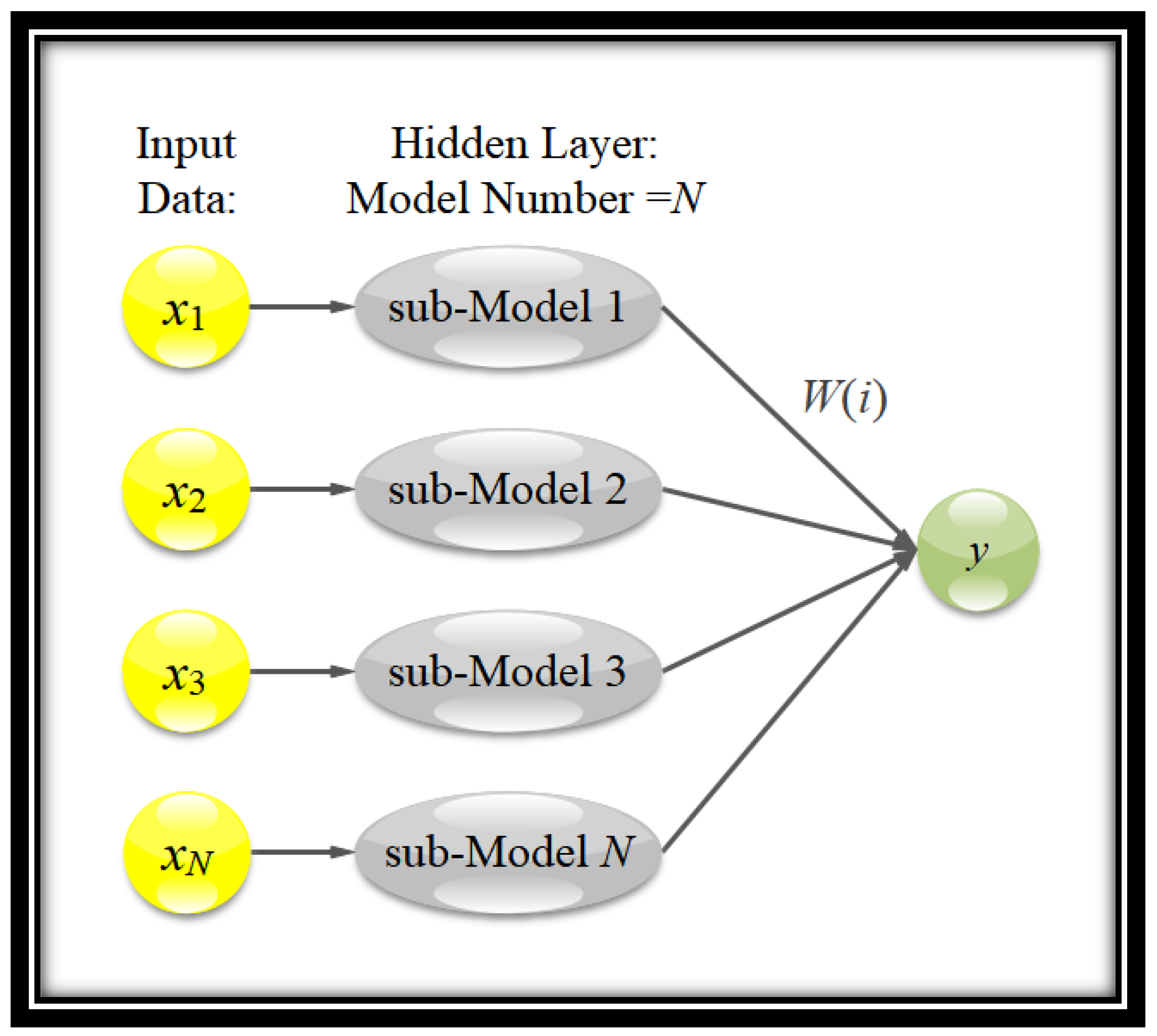 Energies 11 00086 g002