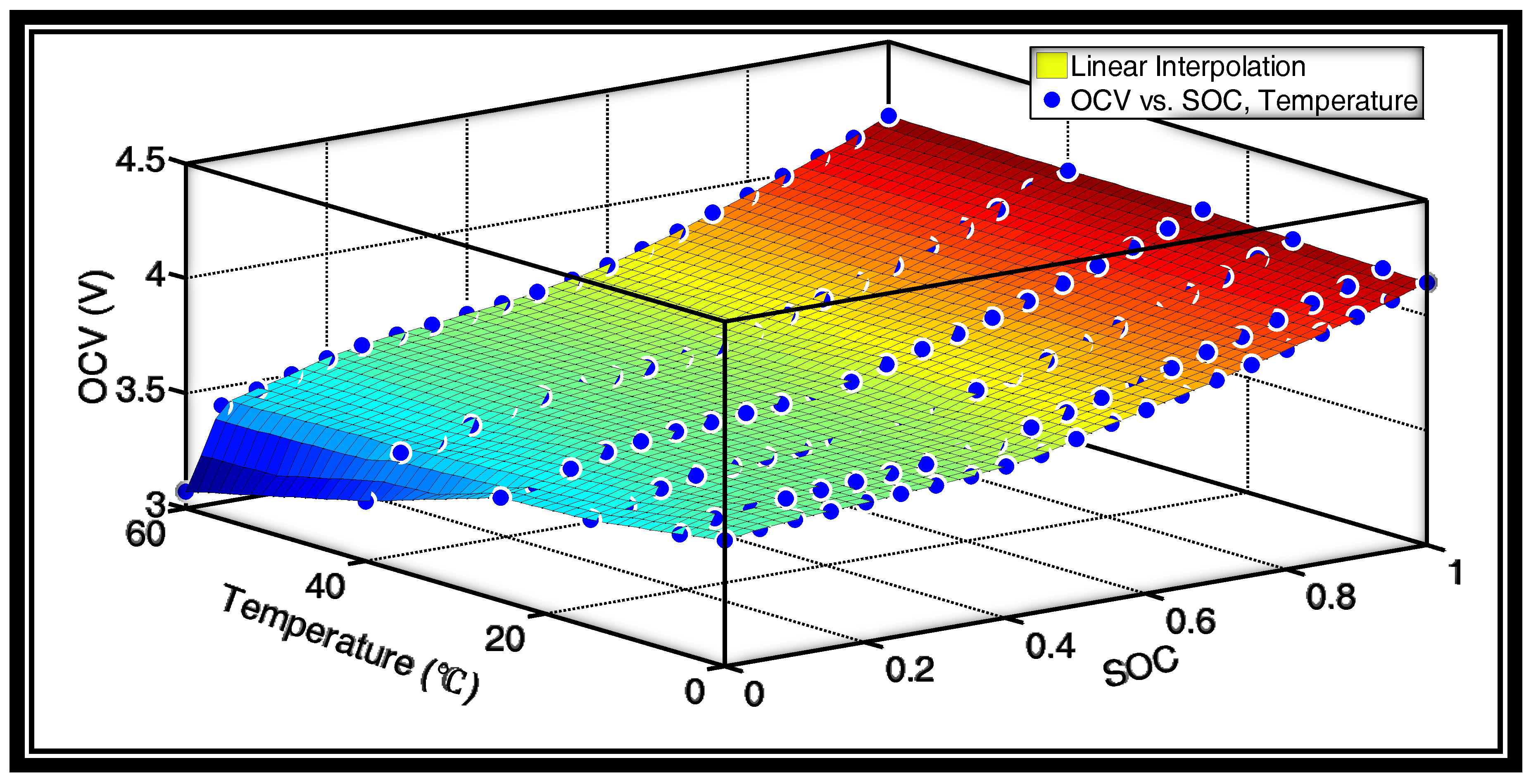 Energies 11 00086 g006