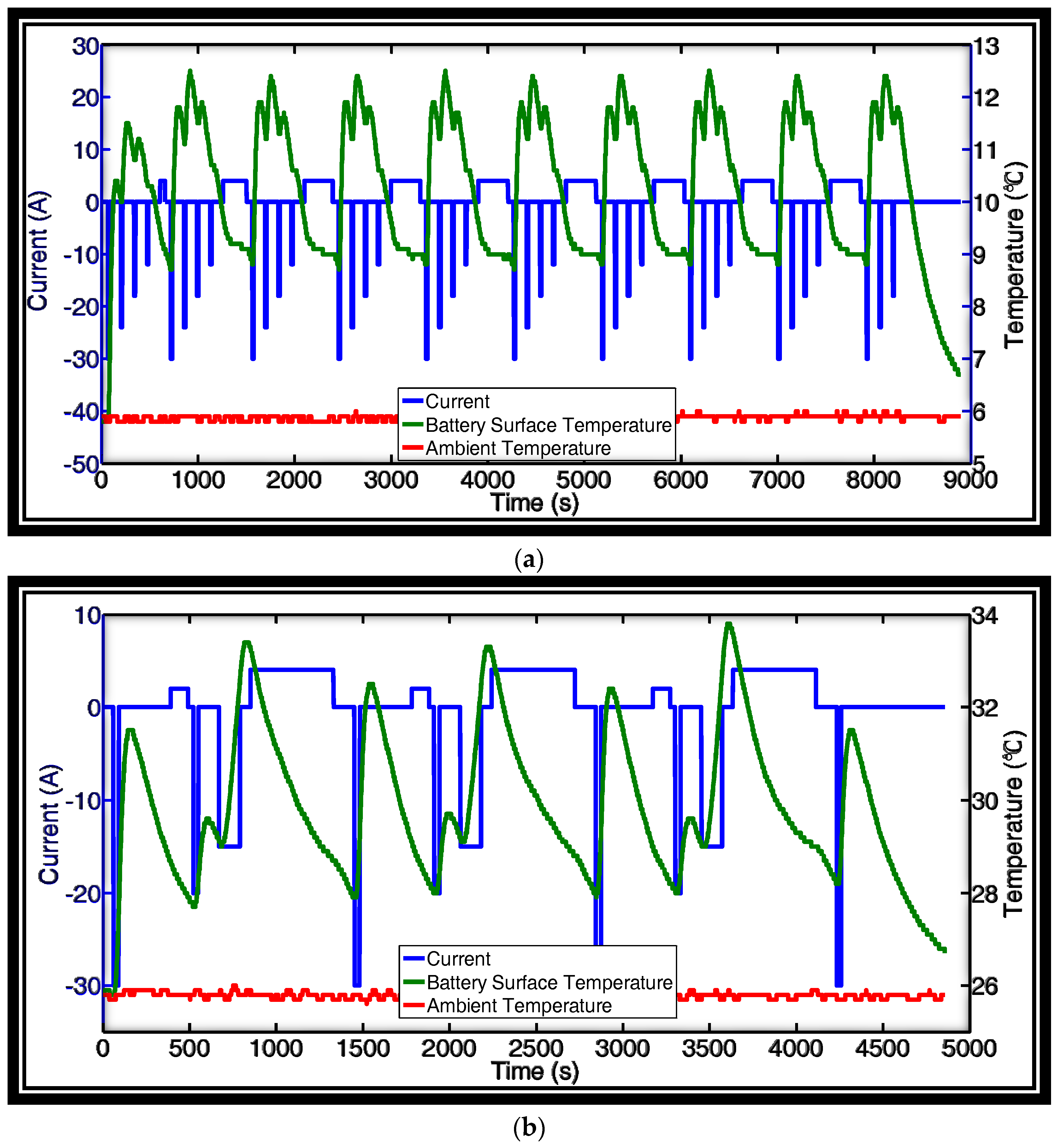 Energies 11 00086 g007a