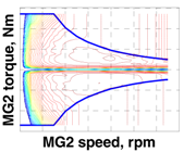 Energies 11 00089 i002