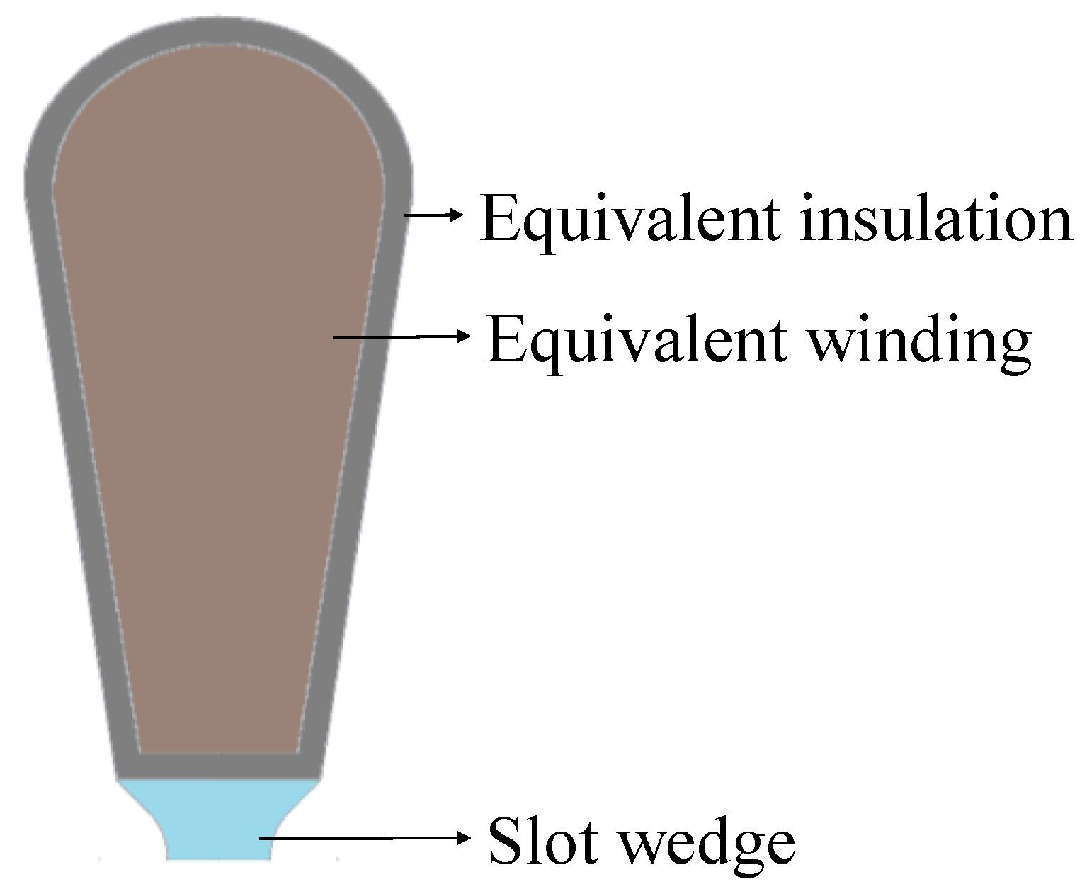 Energies 11 00092 g004